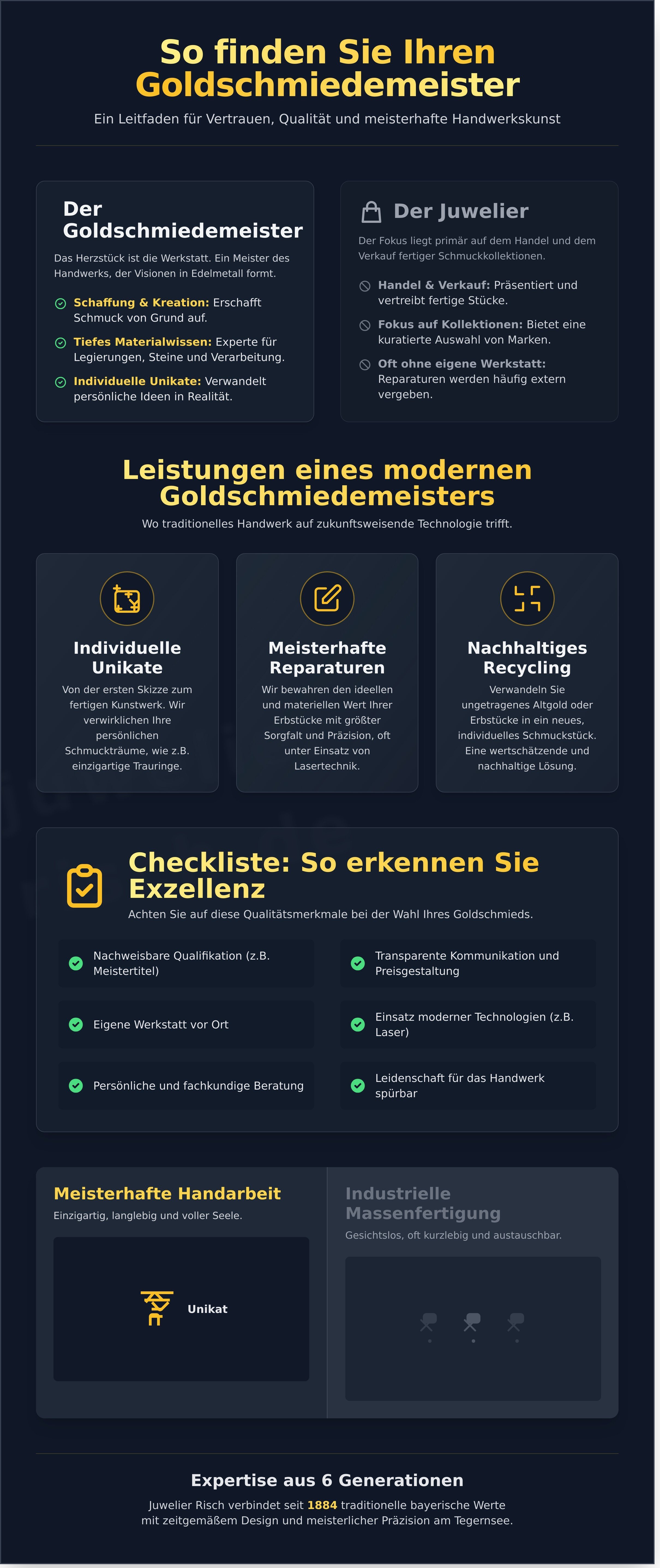 Goldschmied in der nähe infographic - visual guide