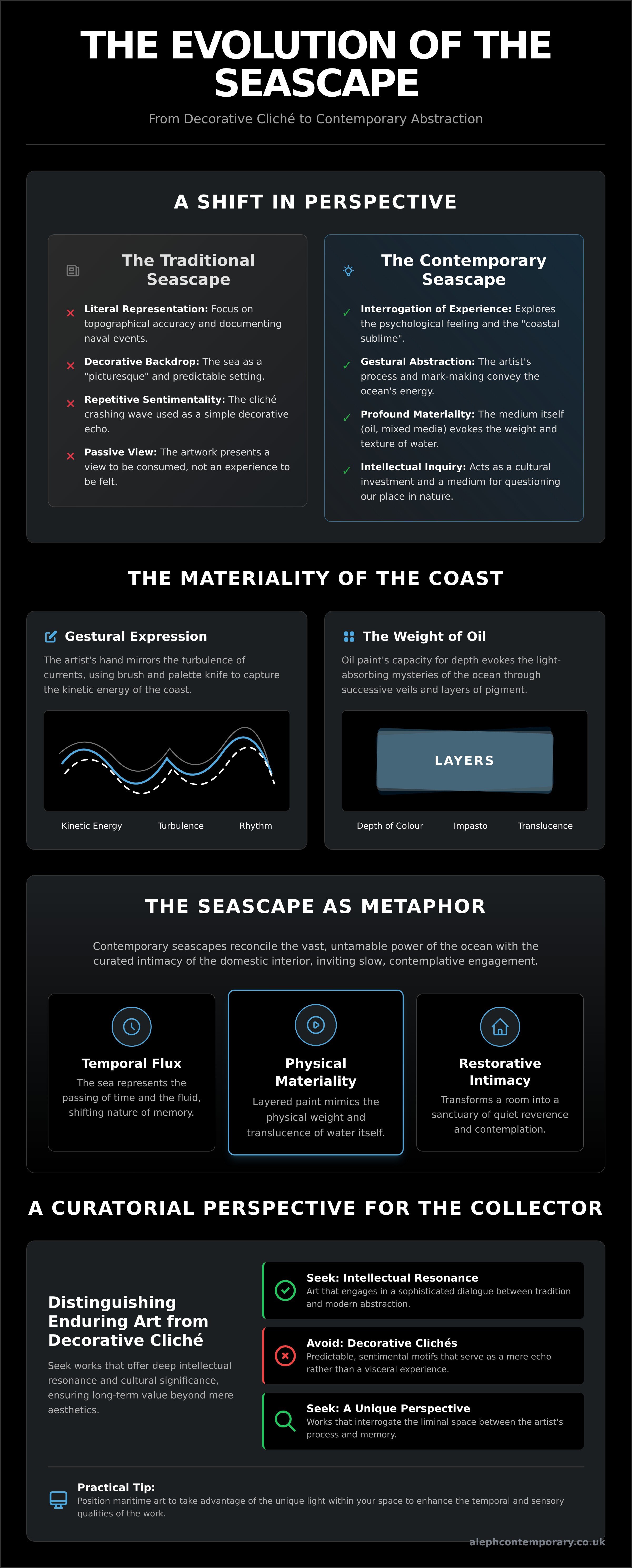 Seascapes