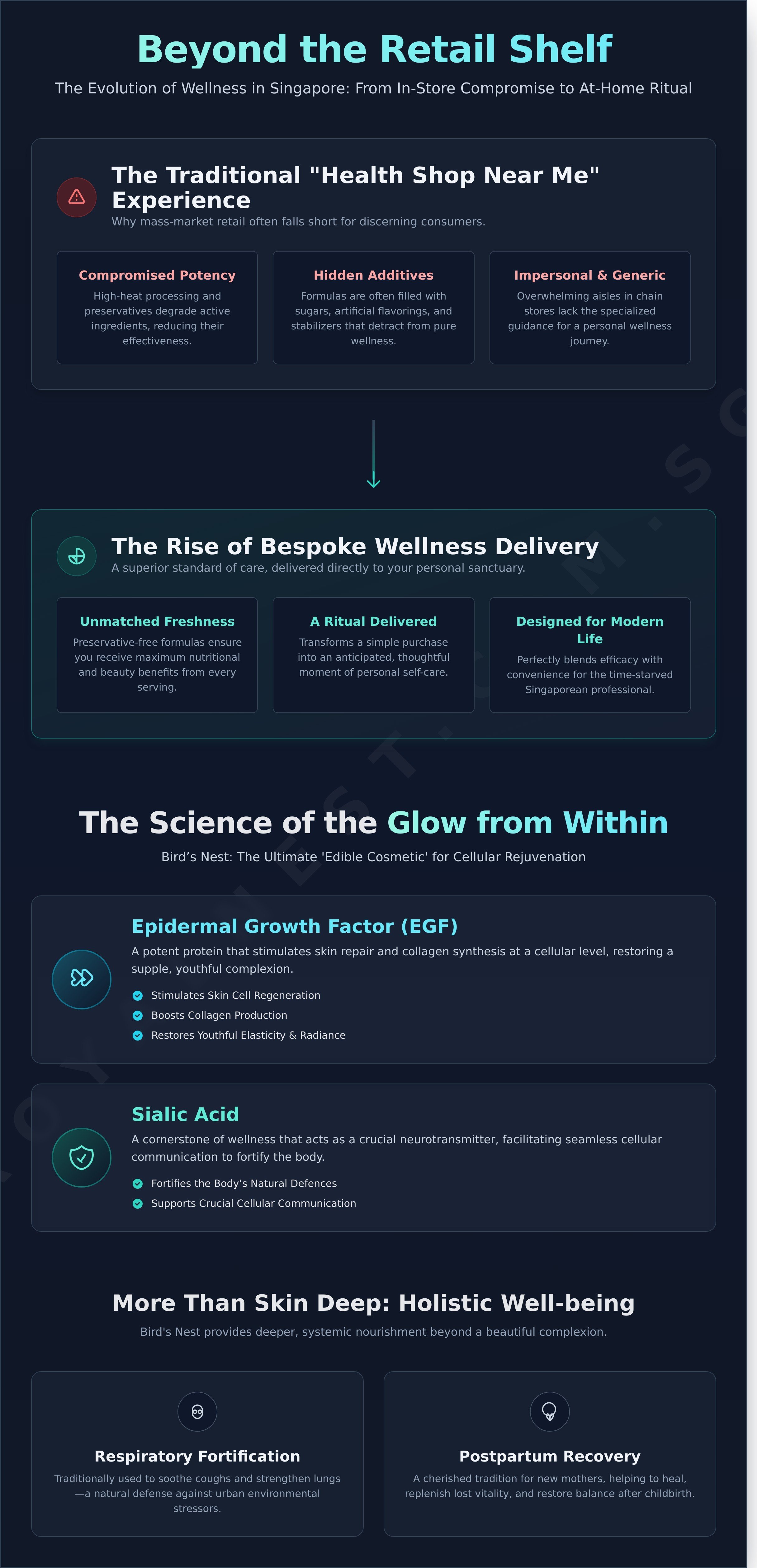 Health and beauty shop near me infographic - visual guide