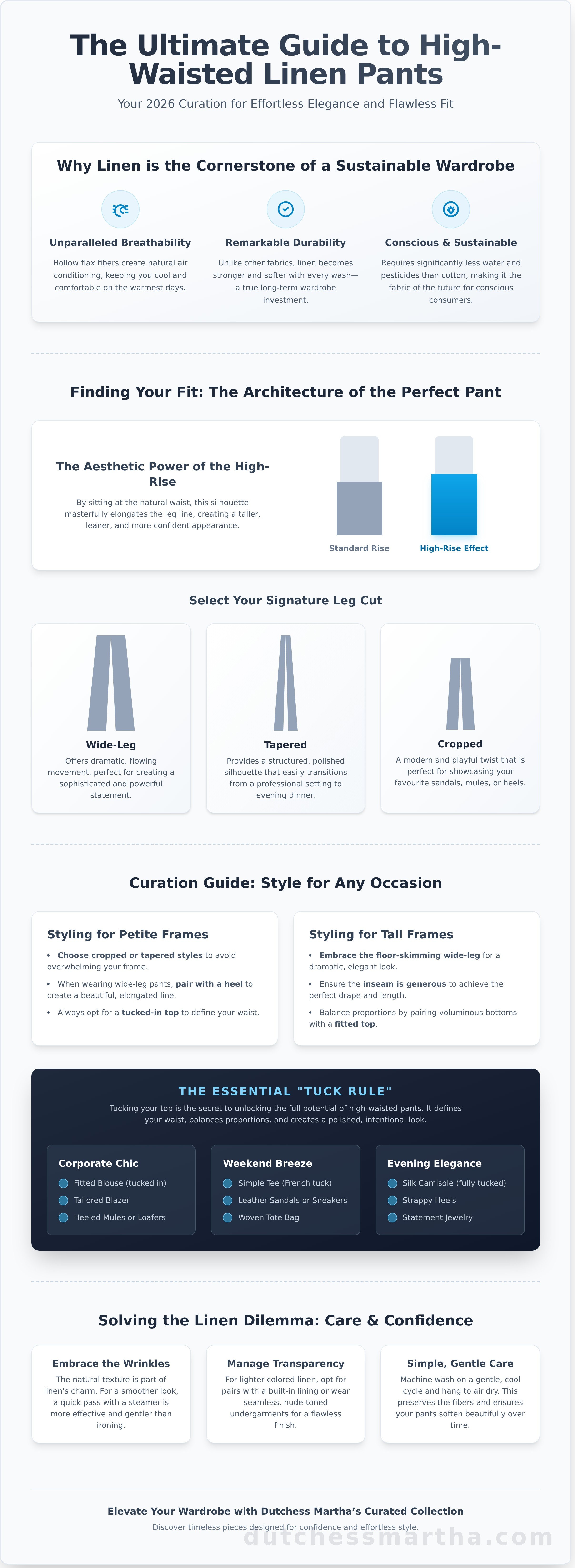 High waisted linen pants infographic - visual guide