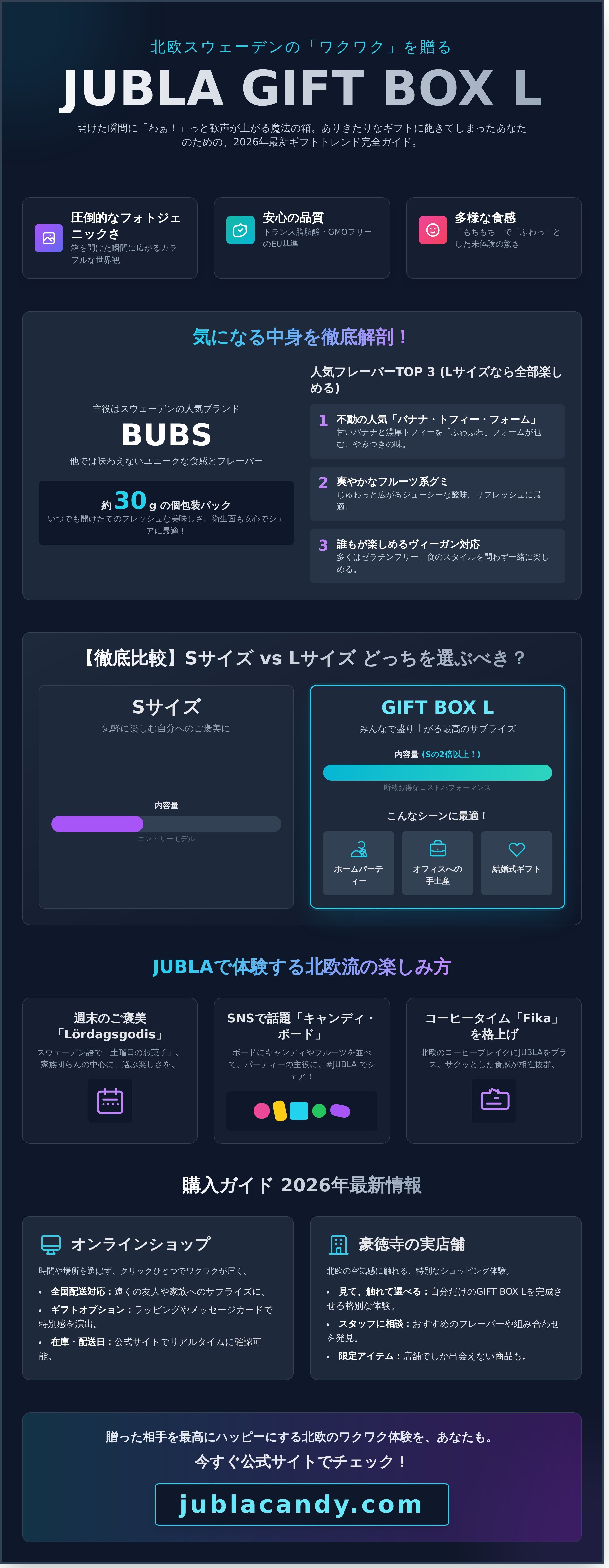 JUBLA GIFT BOX L infographic - visual guide