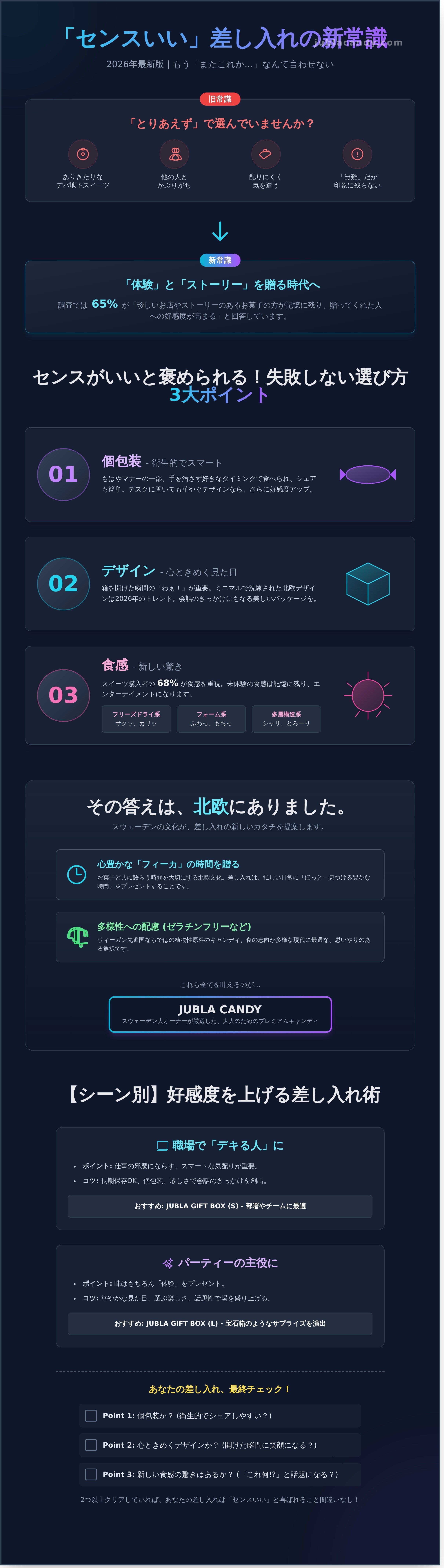 差し入れ お菓子 センスいい infographic - visual guide