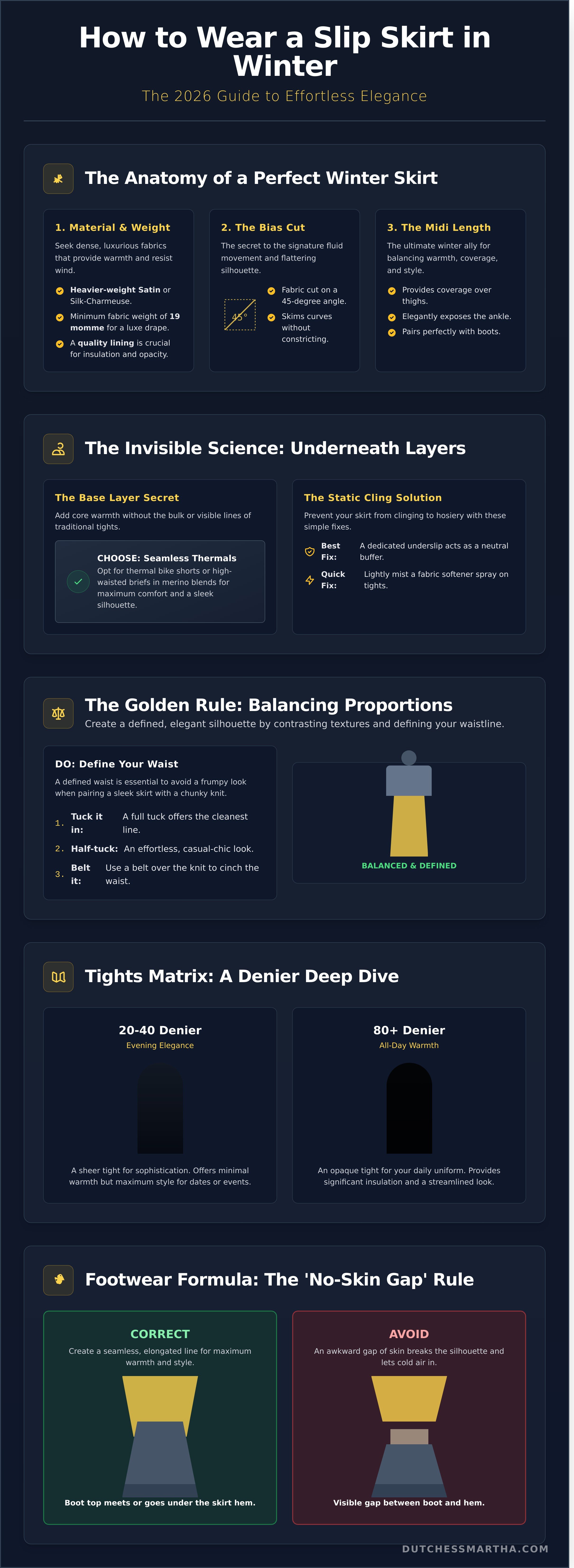 How to wear a slip skirt in winter infographic - visual guide