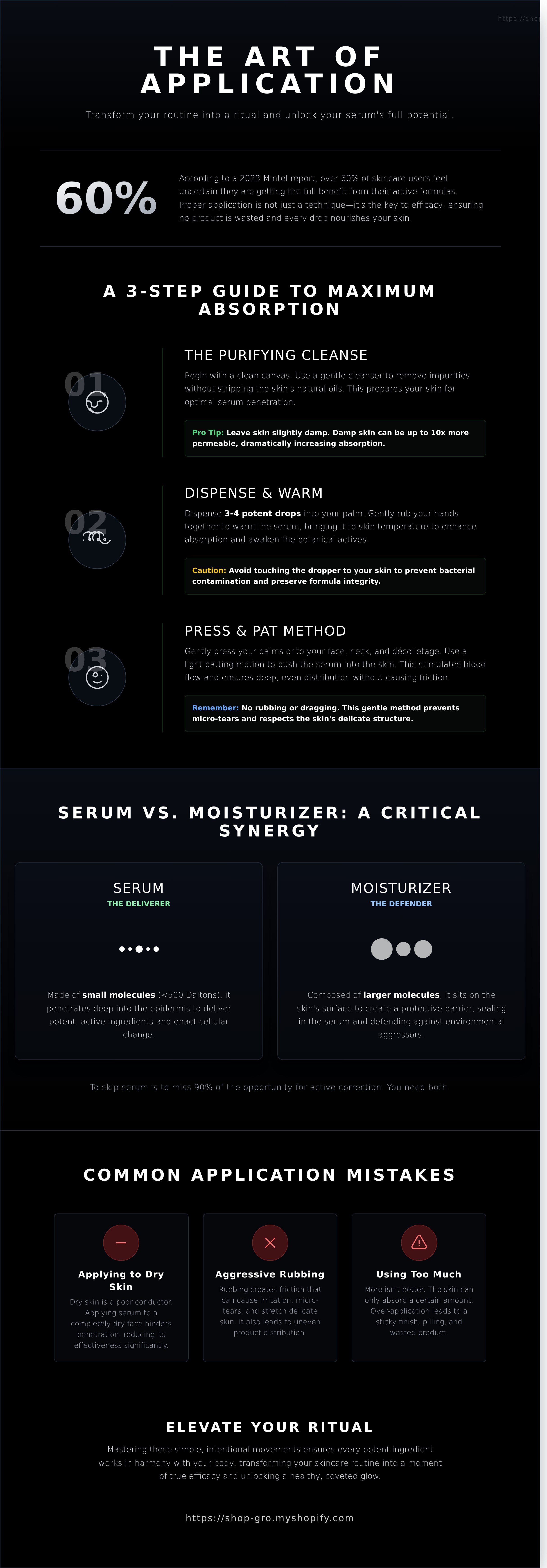 How to apply face serum infographic - visual guide