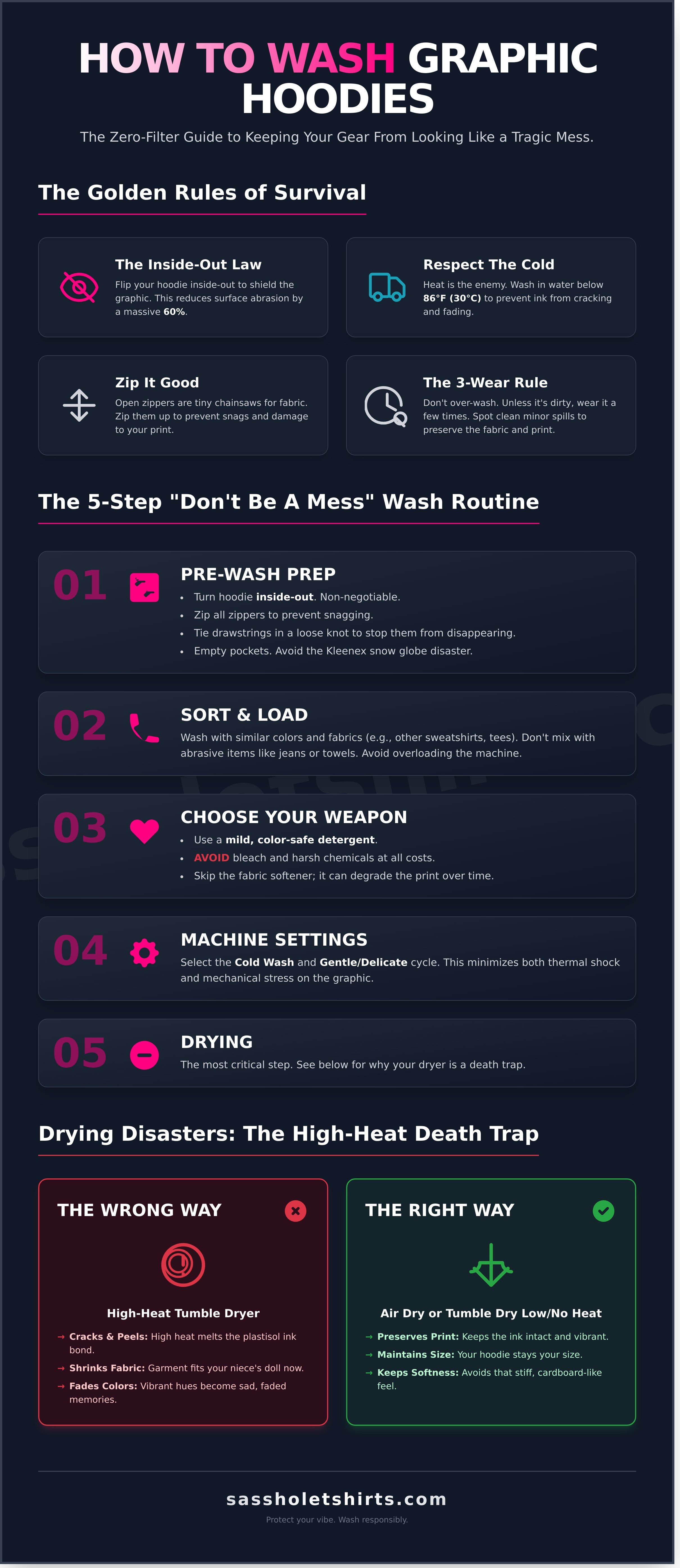 How to wash graphic hoodies infographic - visual guide