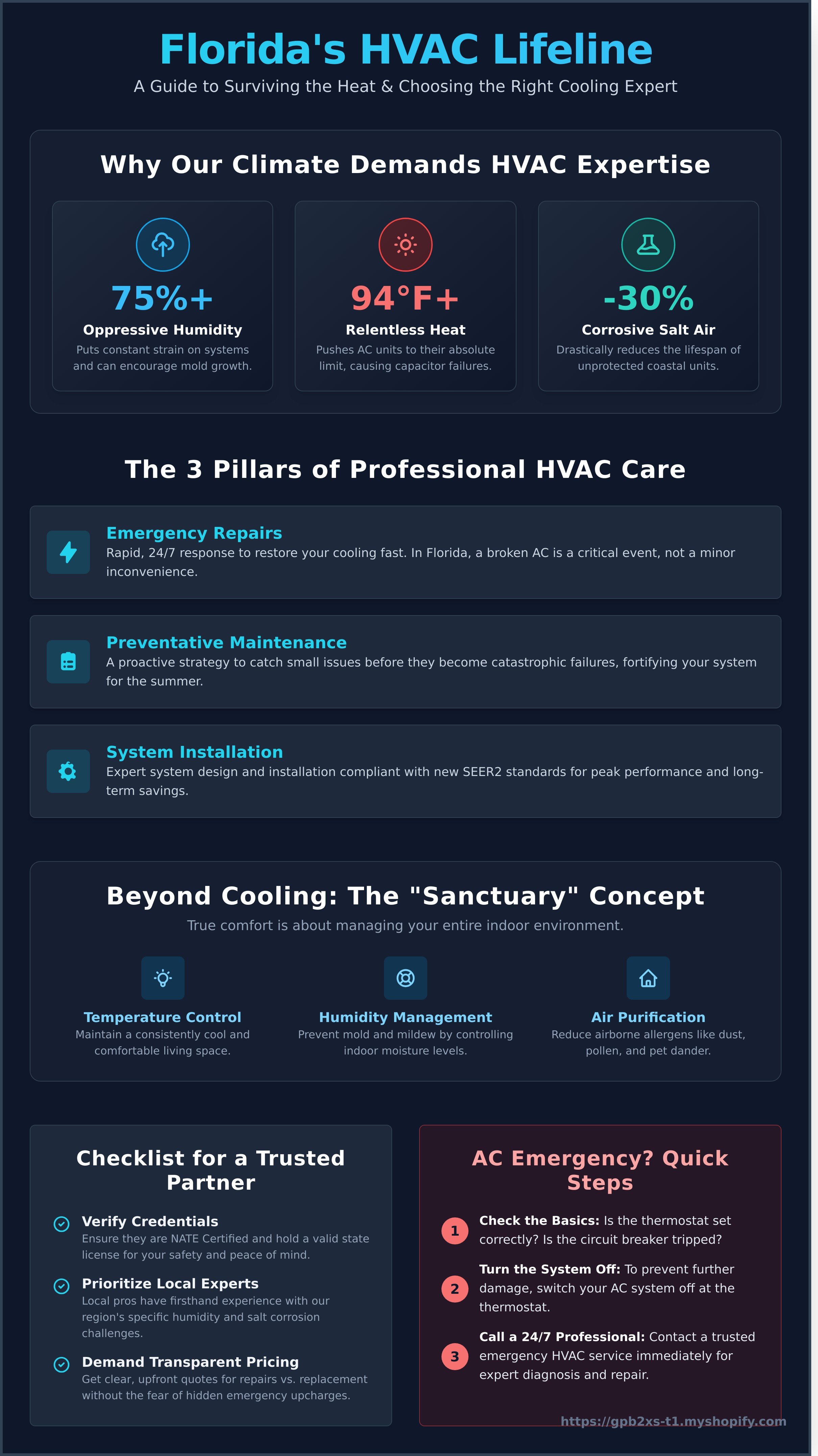 Hvac services near me infographic - visual guide