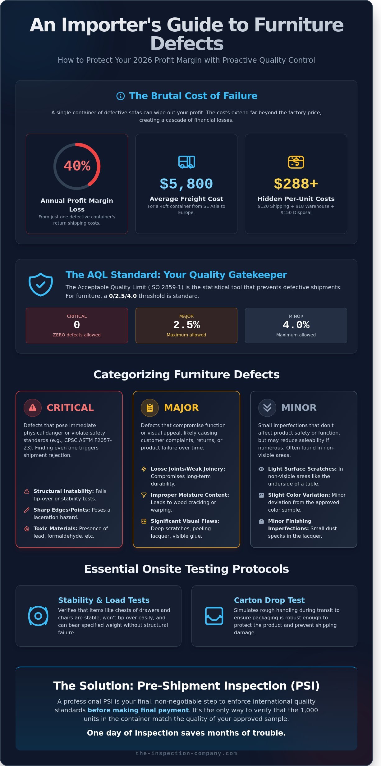 Common product defects furniture