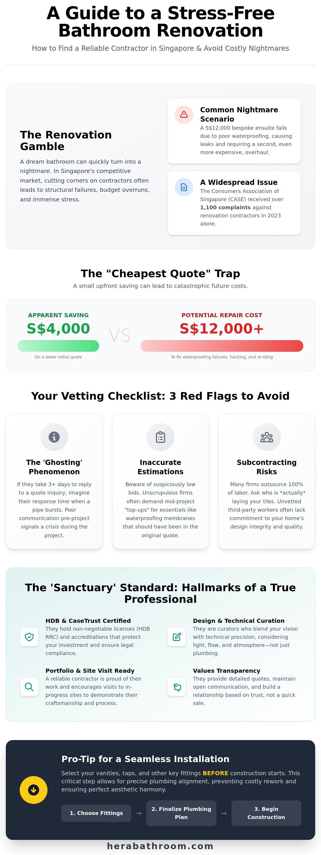 Finding a reliable bathroom contractor sg infographic - visual guide