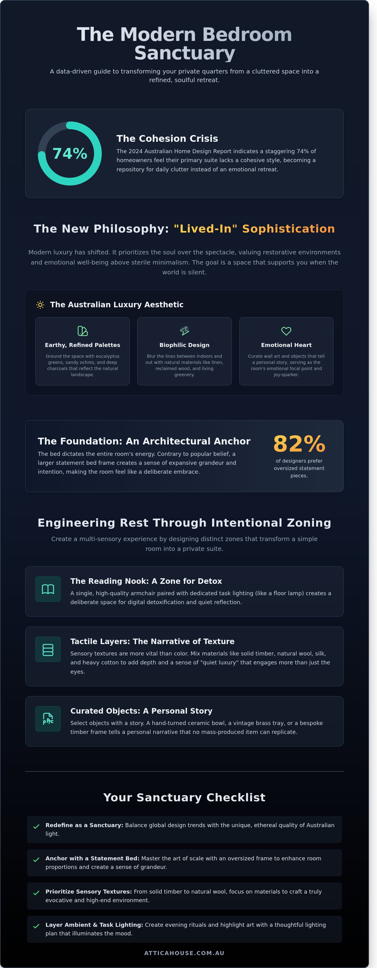 Luxury bedroom ideas infographic - visual guide