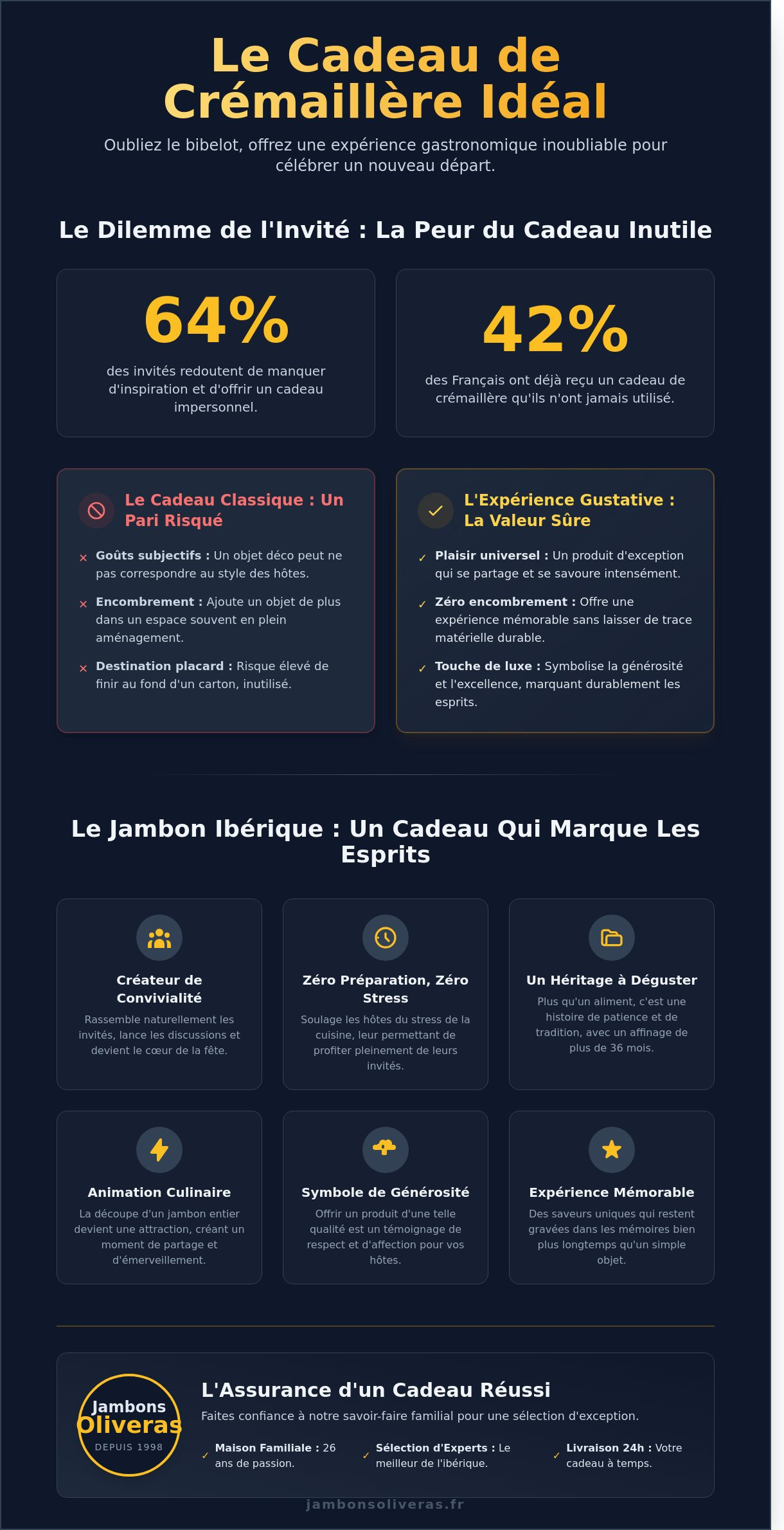 Idée cadeau crémaillère original infographic - visual guide