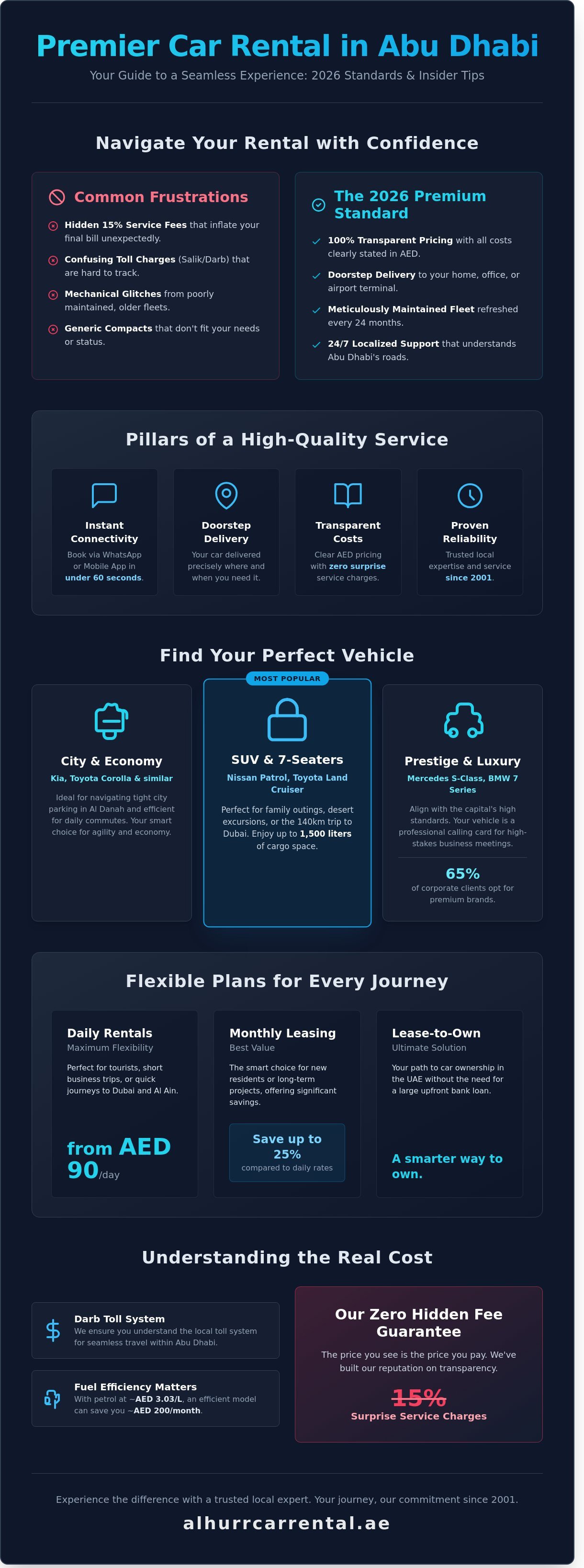 Best car rental abu dhabi