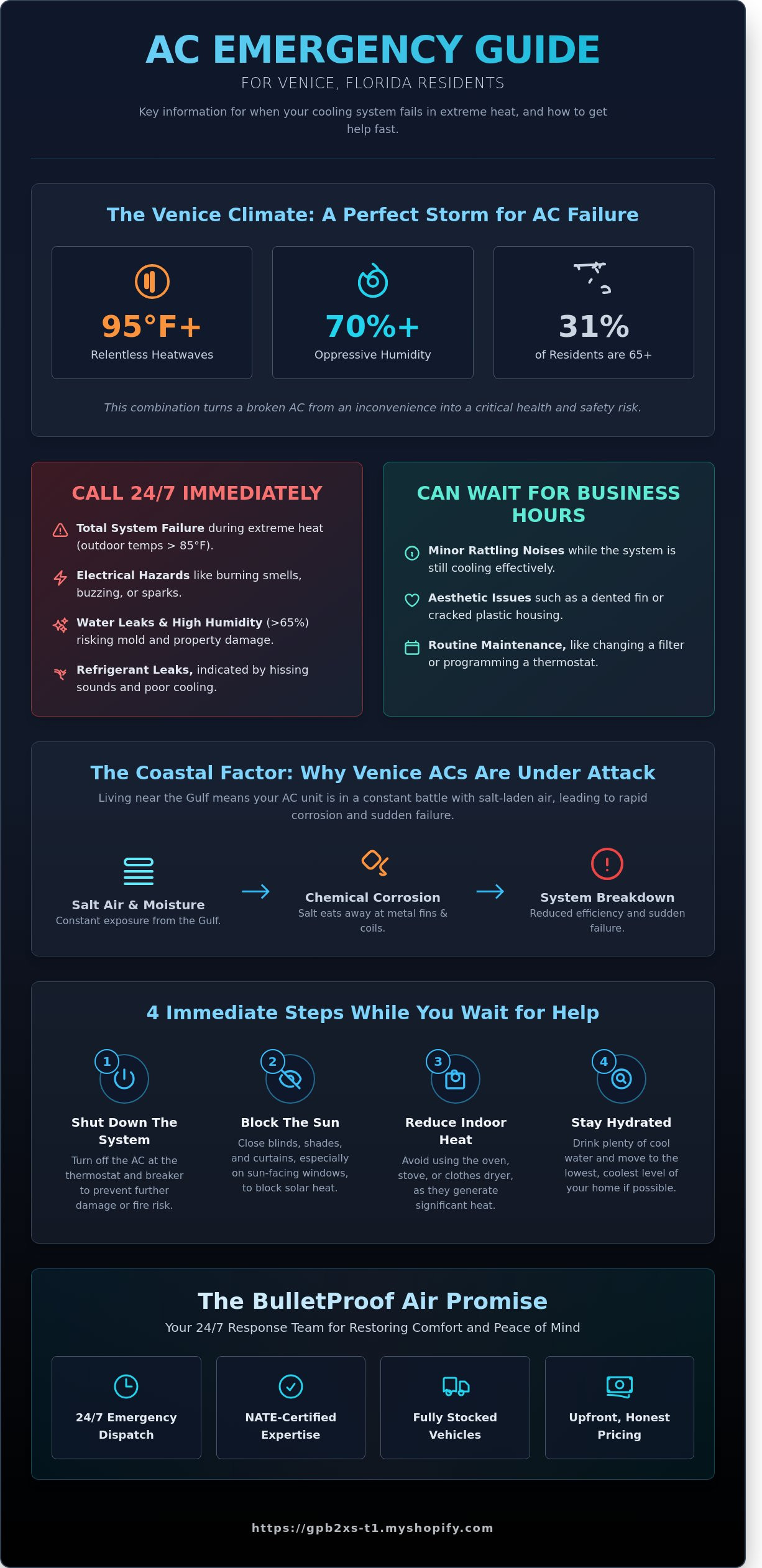 Emergency ac repair venice fl infographic - visual guide