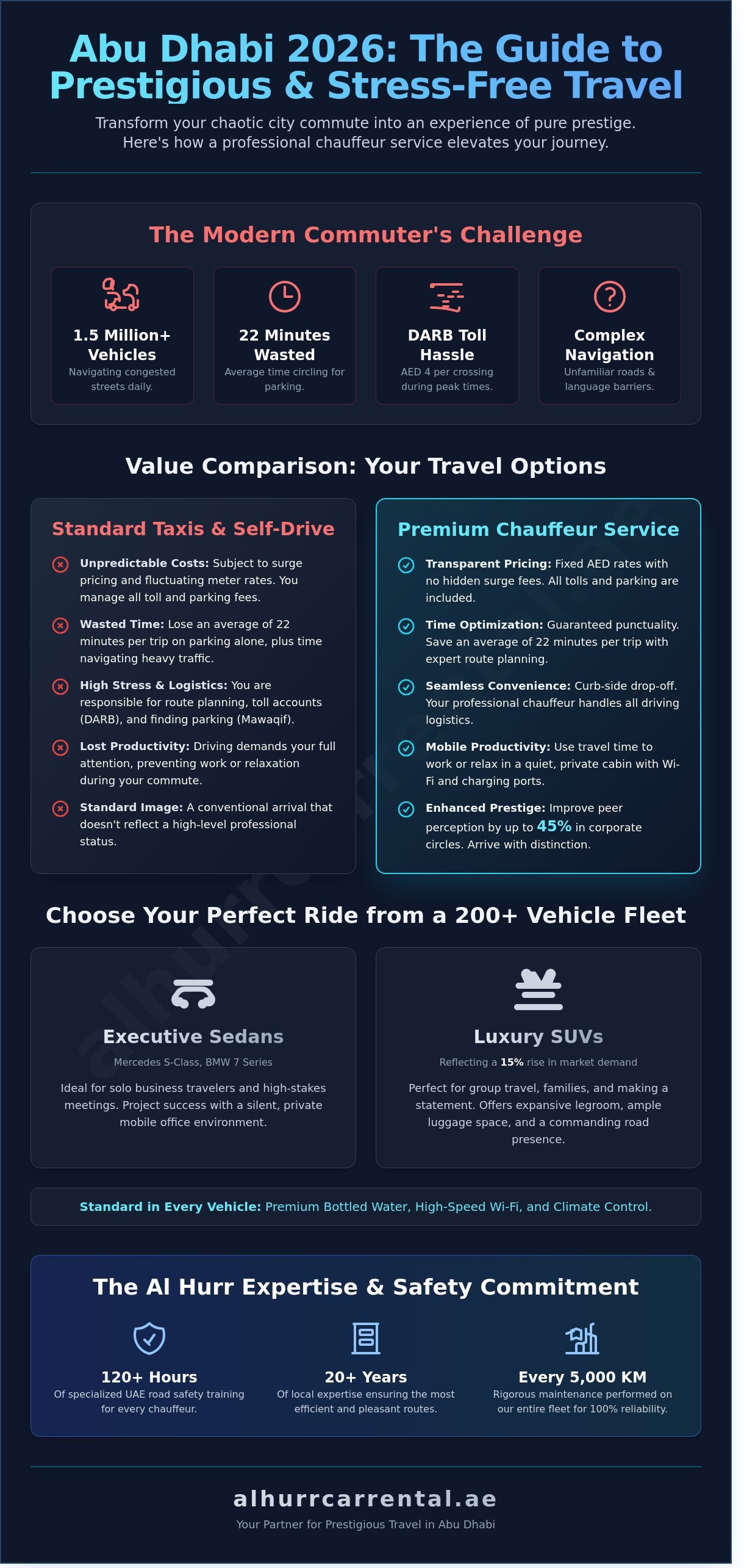 Chauffeur service abu dhabi