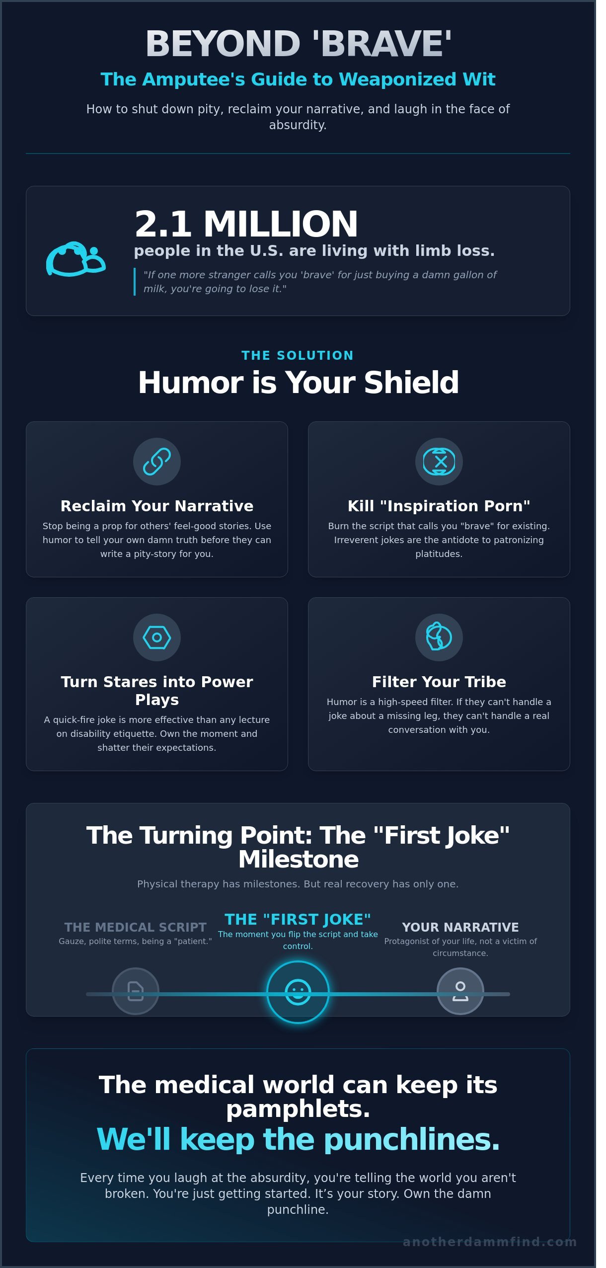 Amputee humor infographic - visual guide