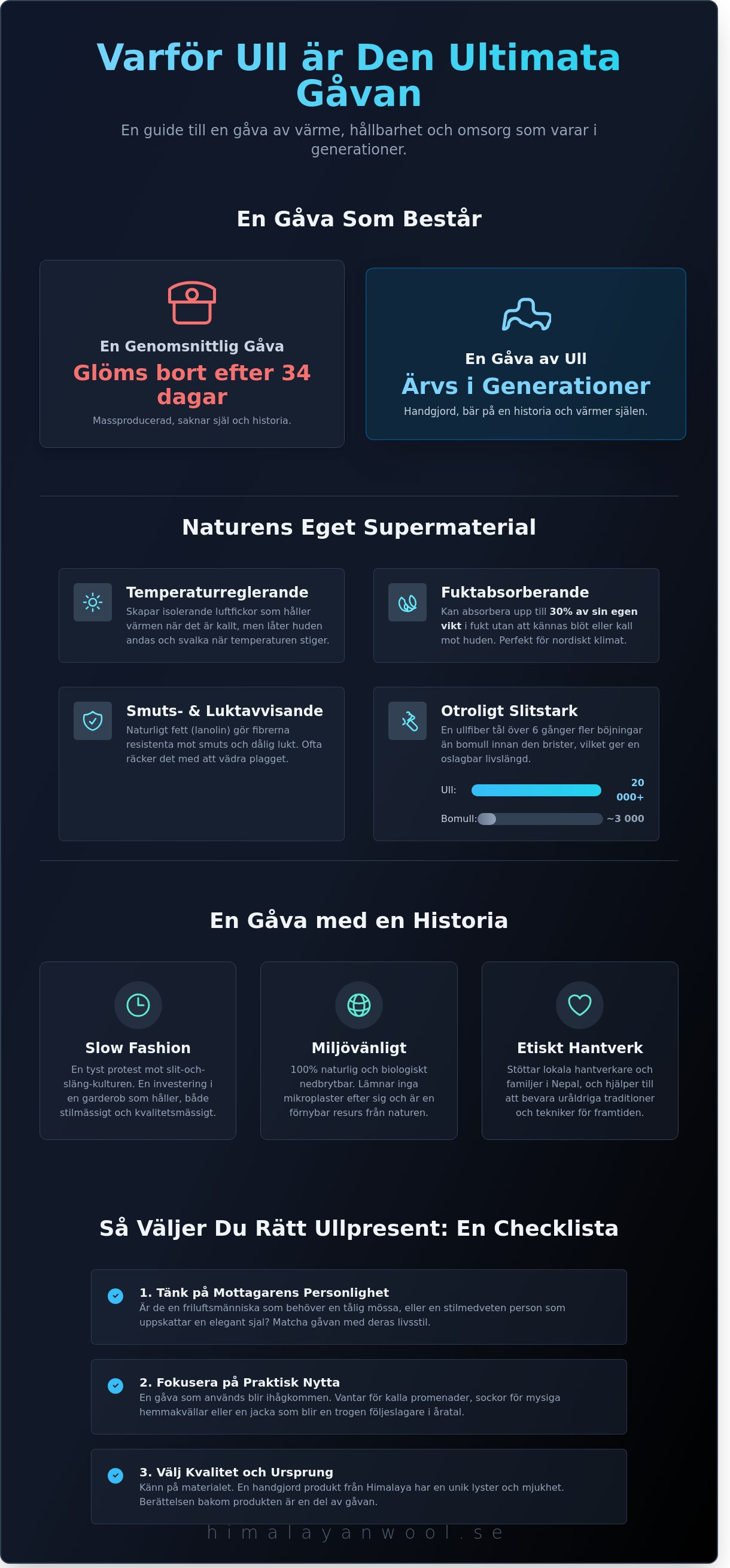 Presenttips ull infographic - visual guide