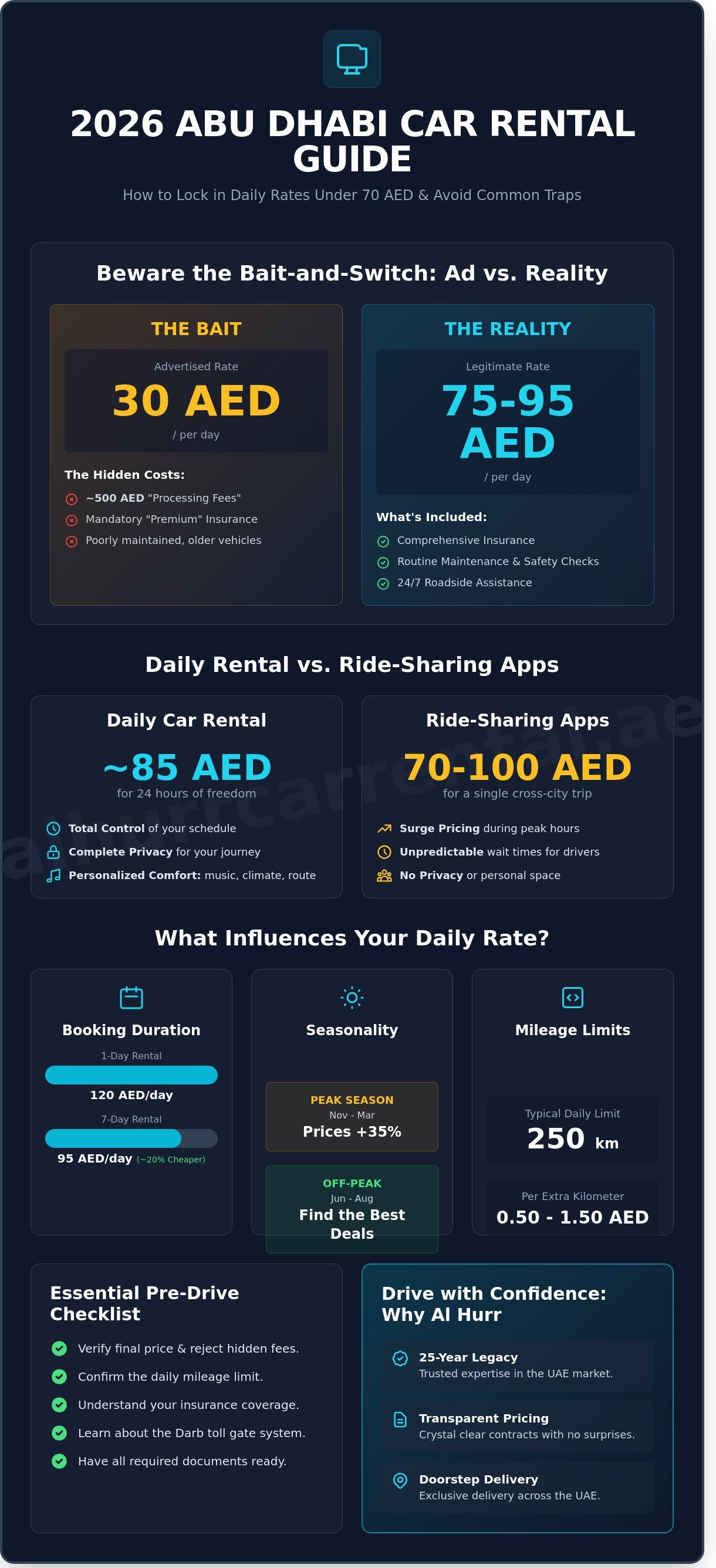 Cheap rent a car abu dhabi per day