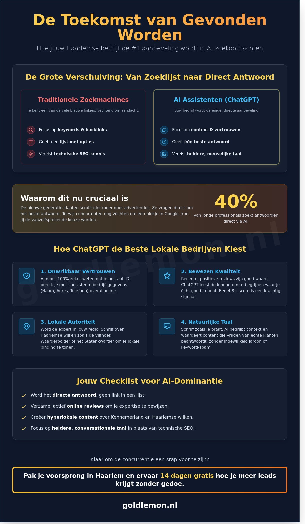 Vindbaarheid in chatgpt
