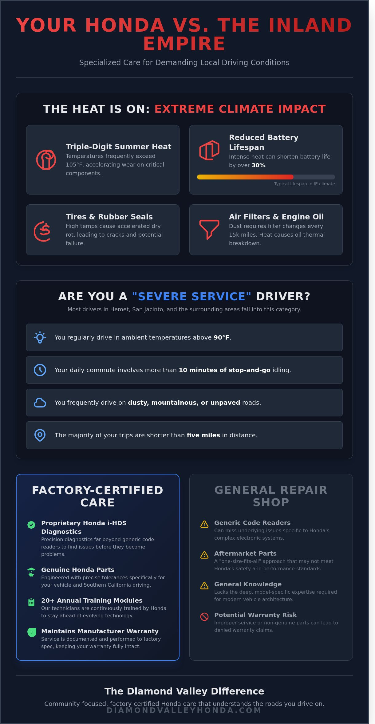 Honda service center