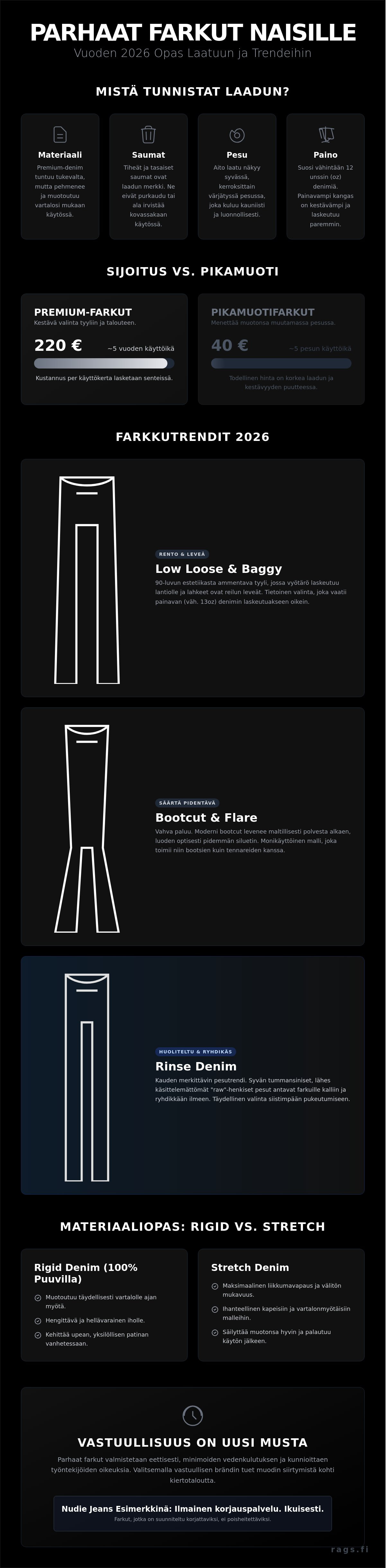 Parhaat farkut naisille
