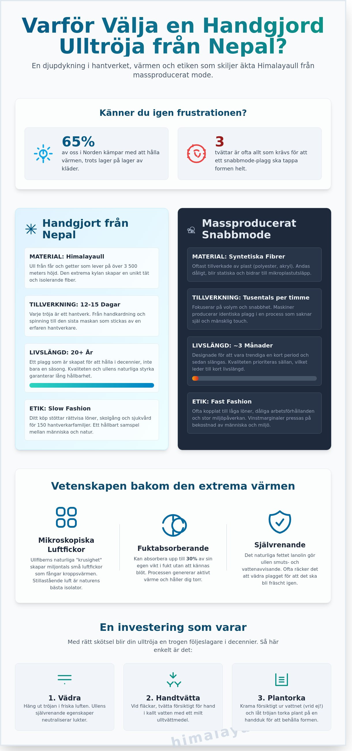 Ulltröja från nepal