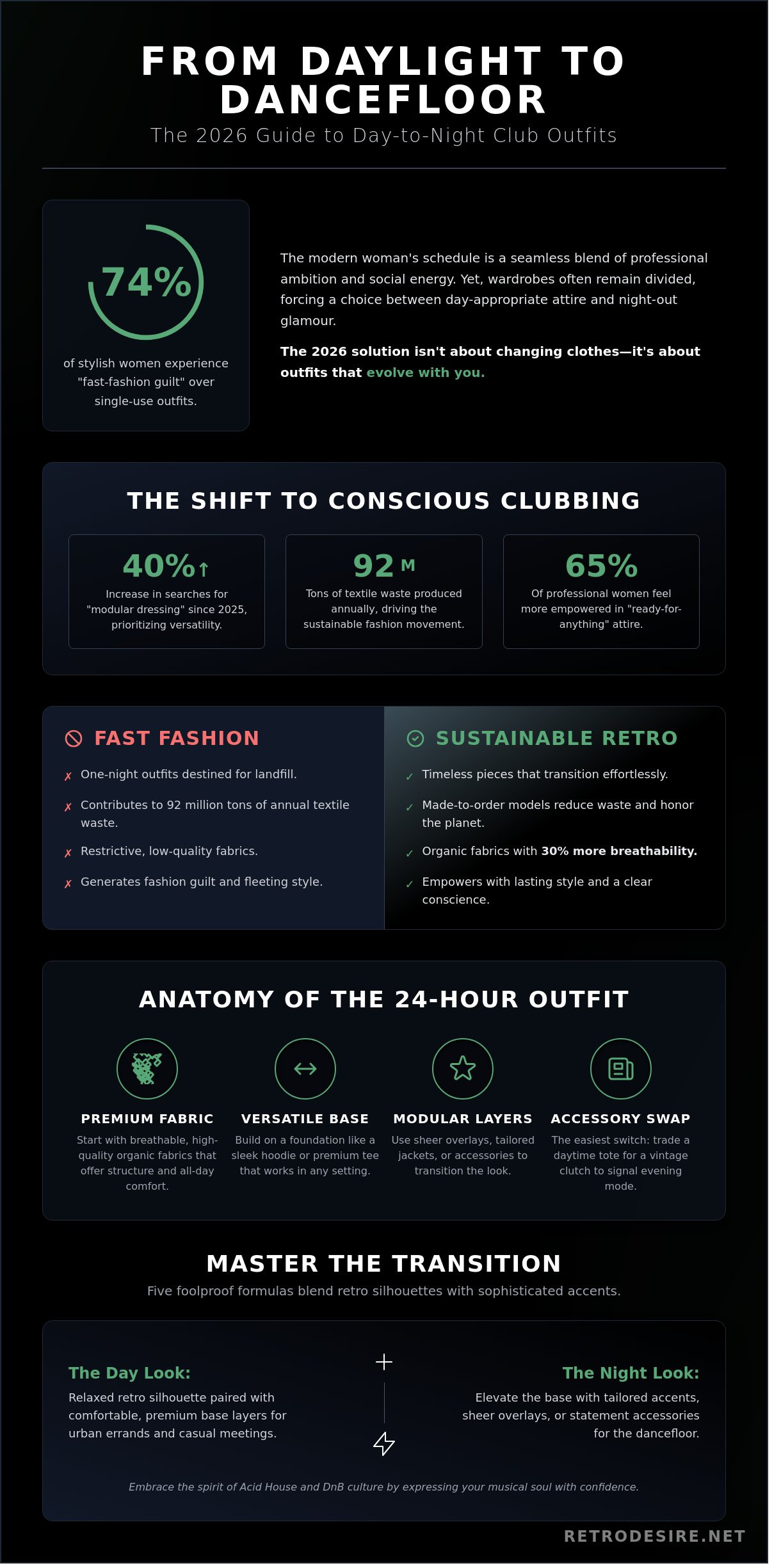 Day to night club outfits