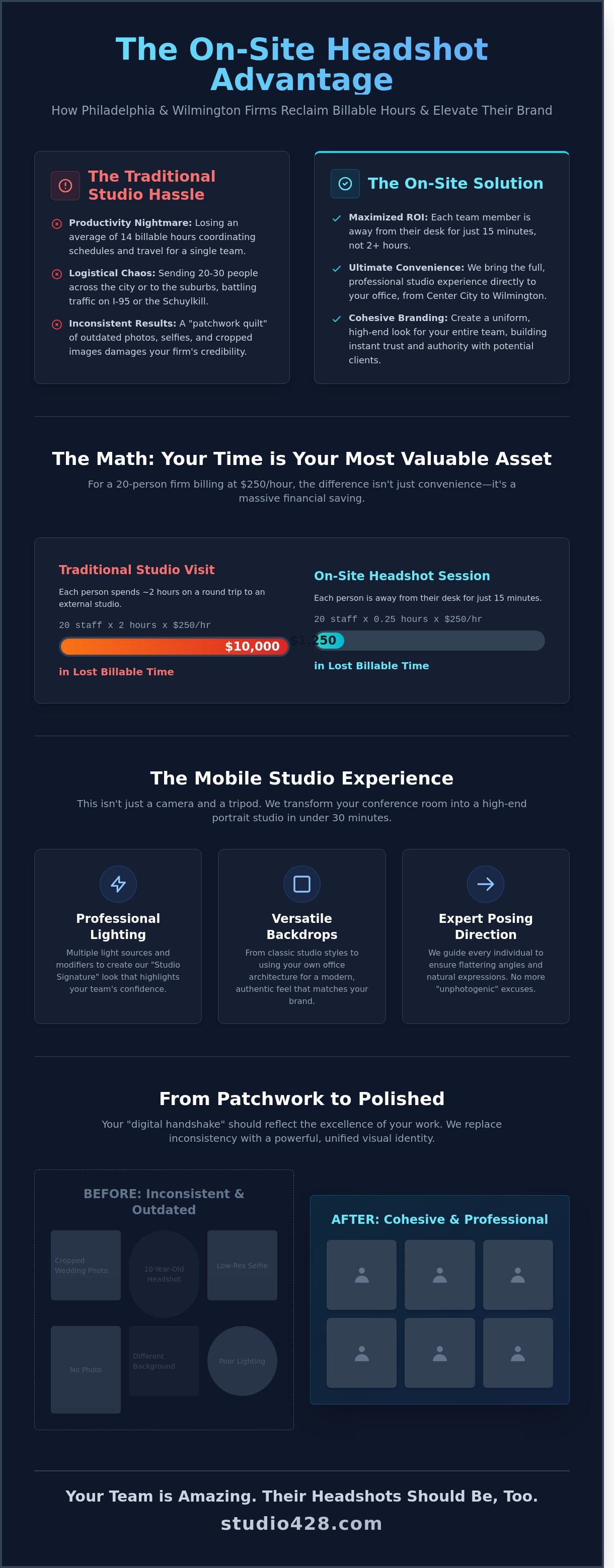 How to book an on-site headshot session