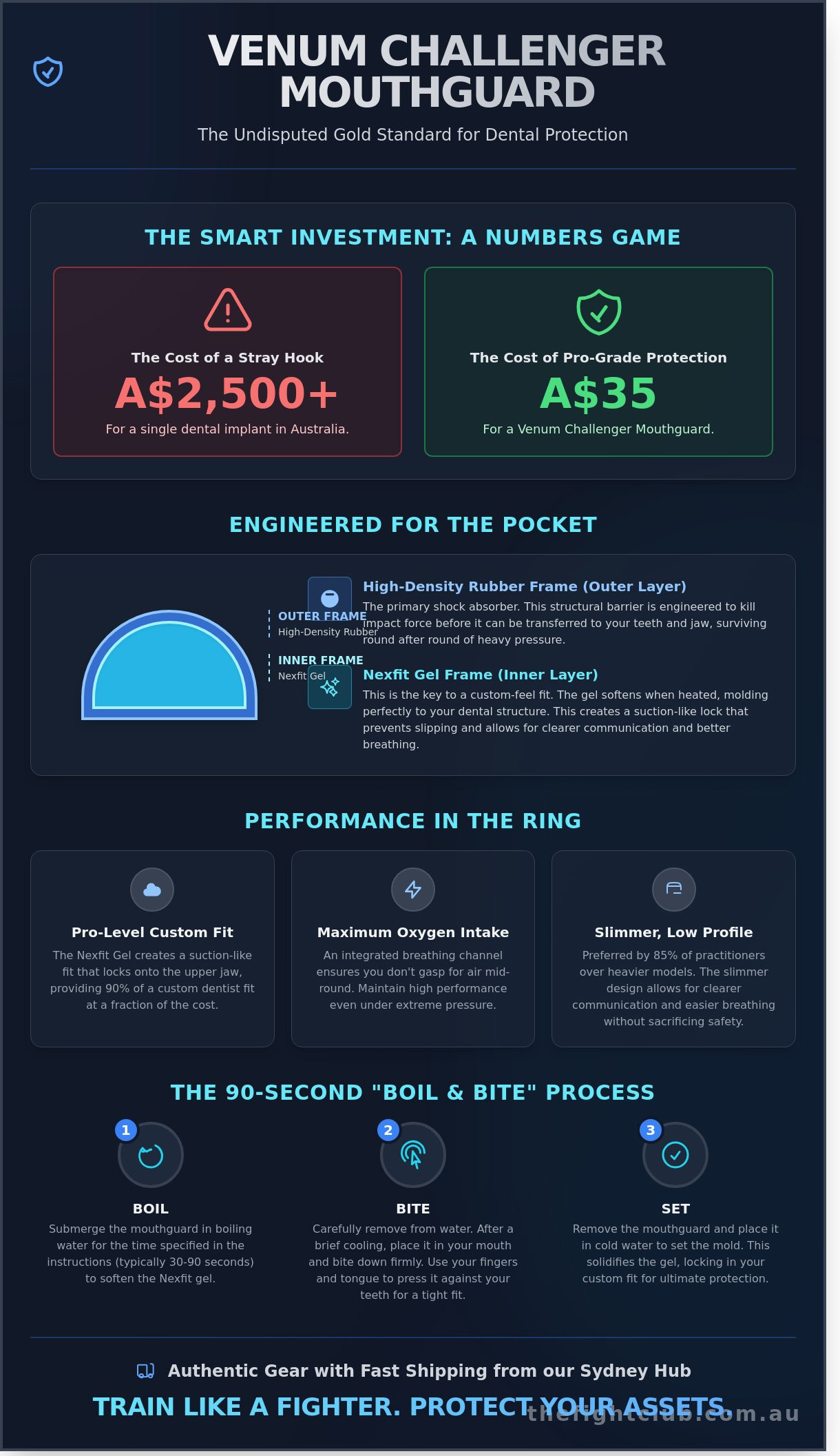 Venum challenger mouthguard