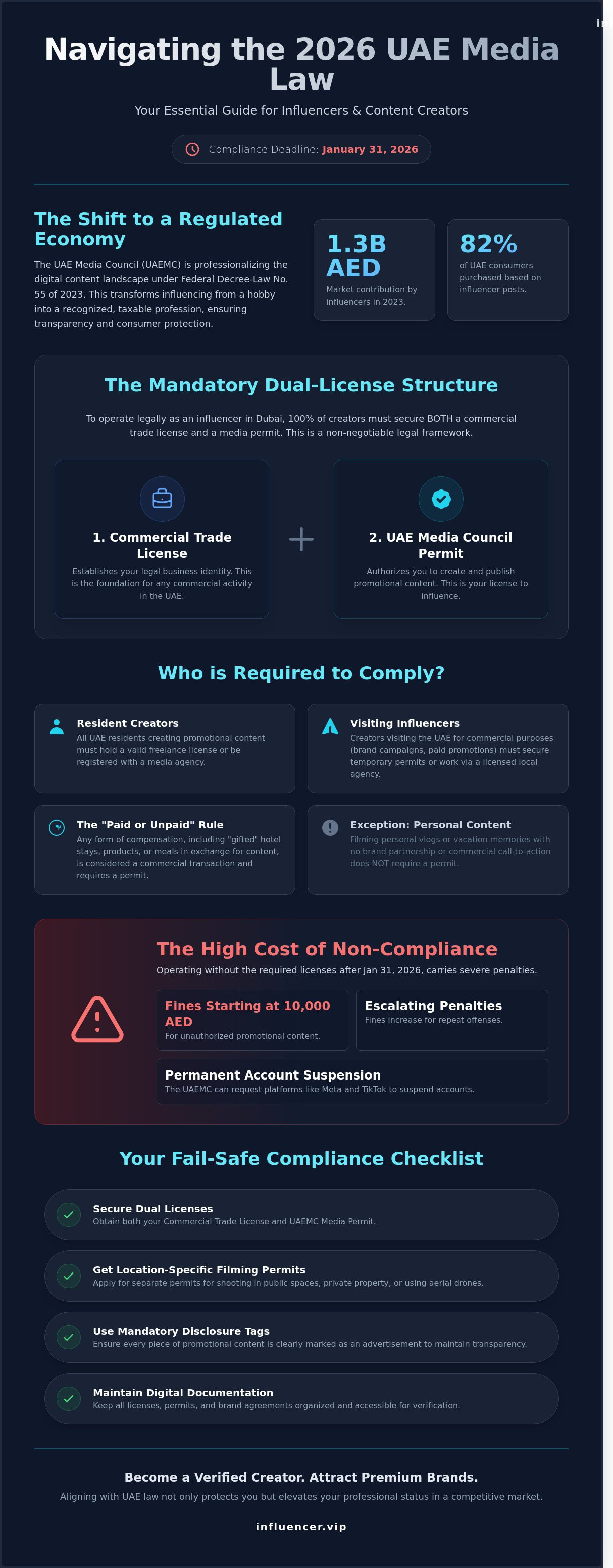 Dubai filming permits for influencers