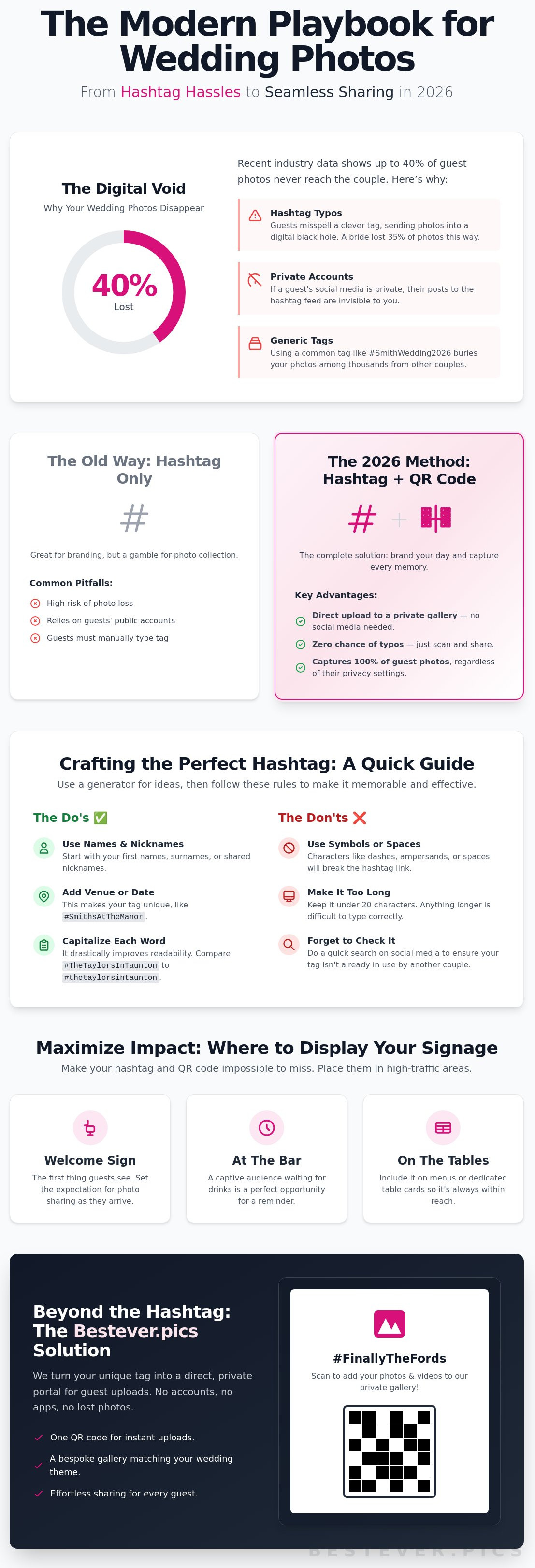Wedding hashtag generator