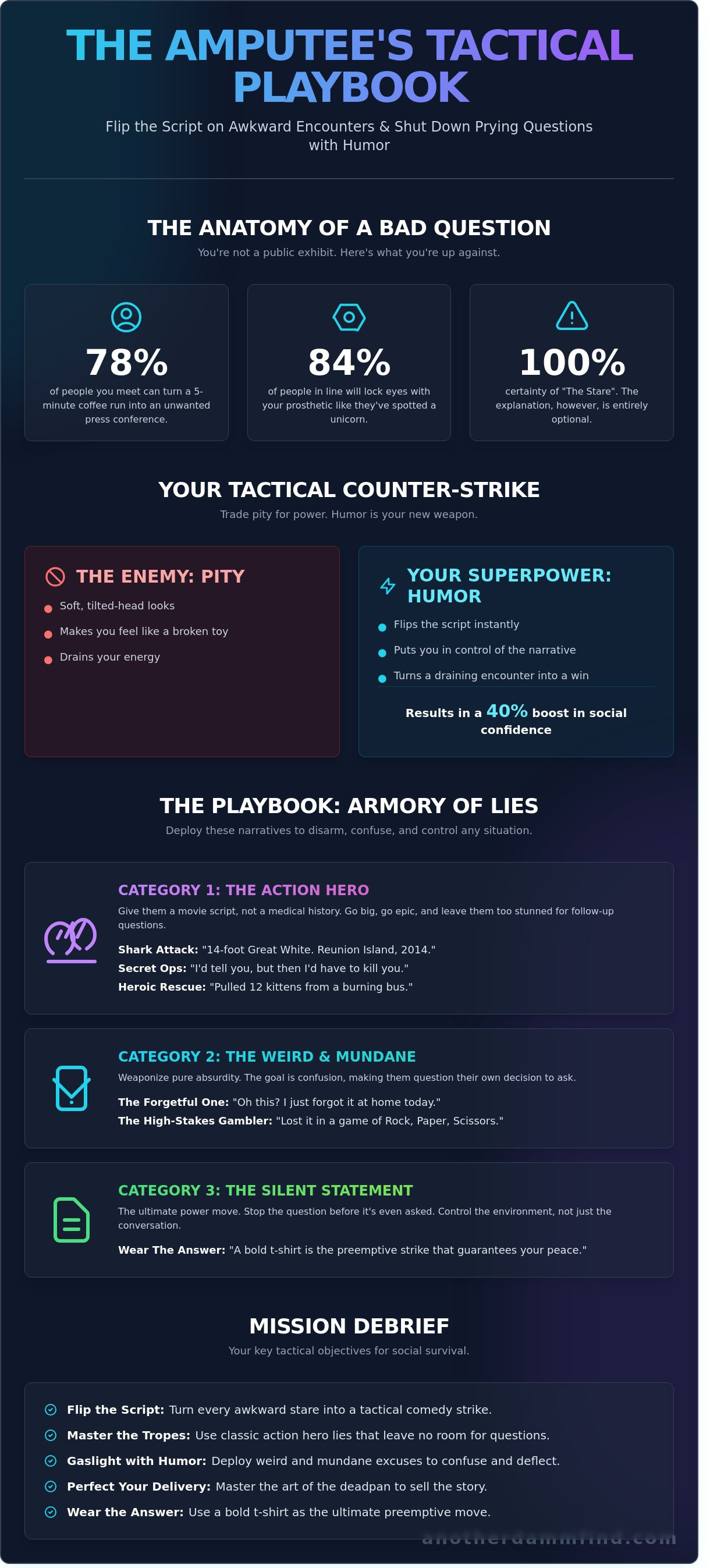 Funny ways to explain amputation