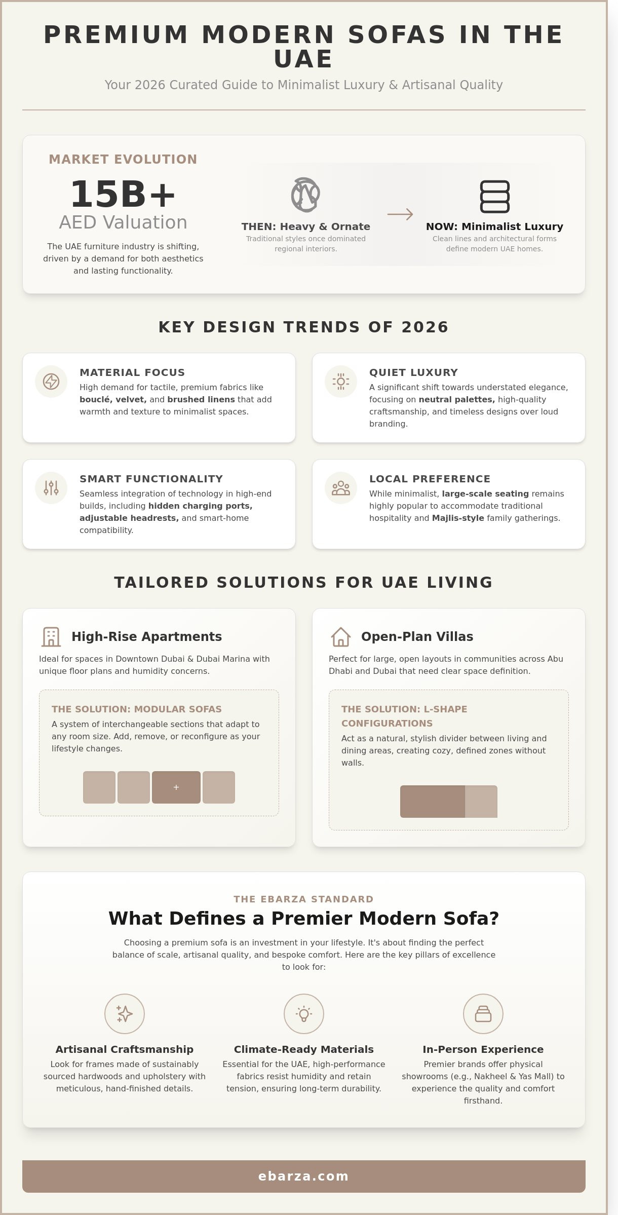 Where to Buy Premium Modern Sofas