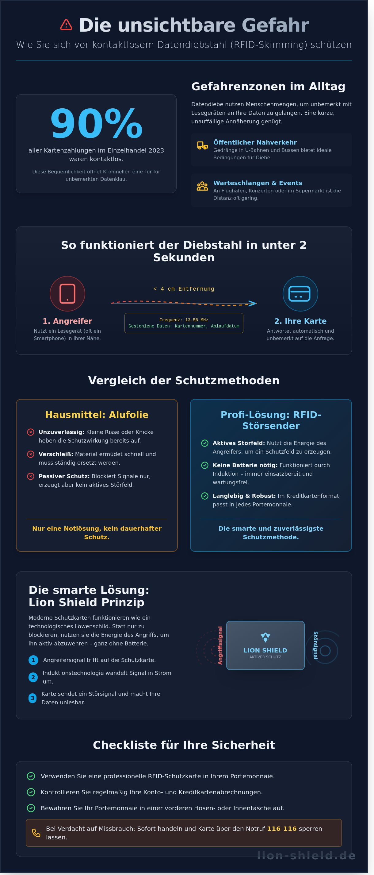 Datenklau durch auflegen verhindern