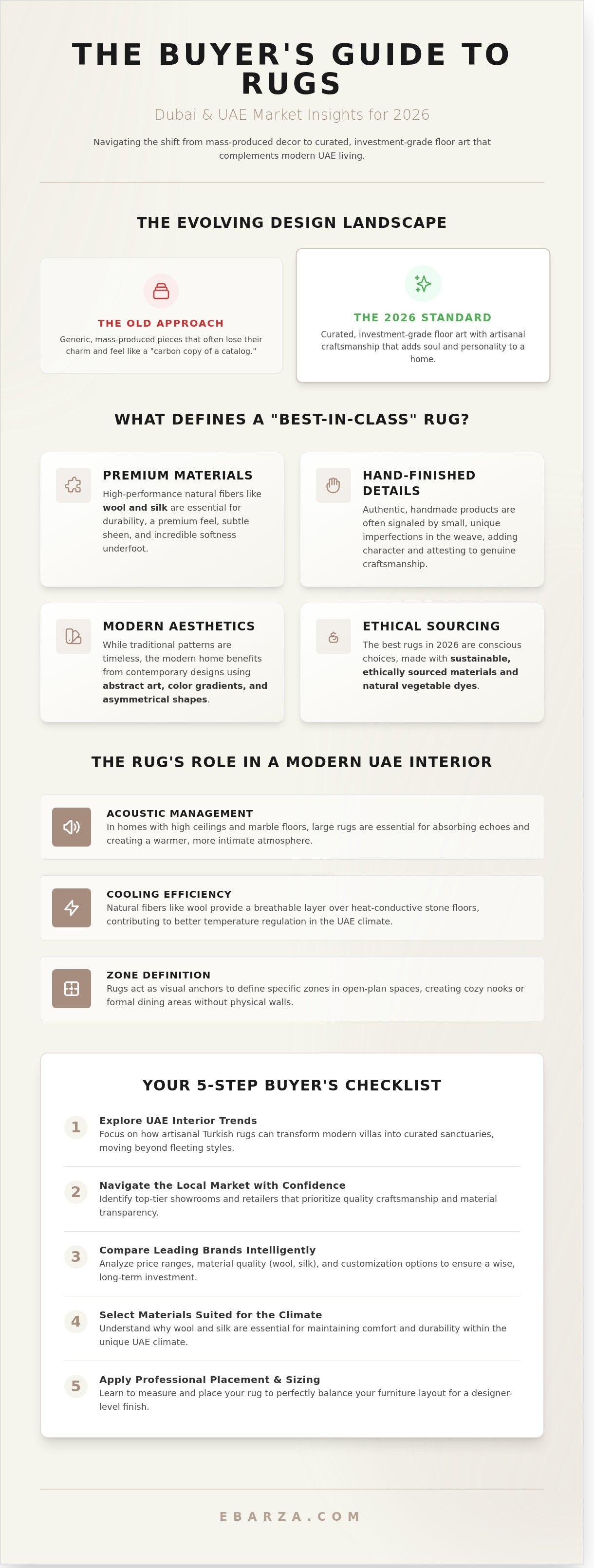 Where to Best Rugs to Buy in Dubai 2026