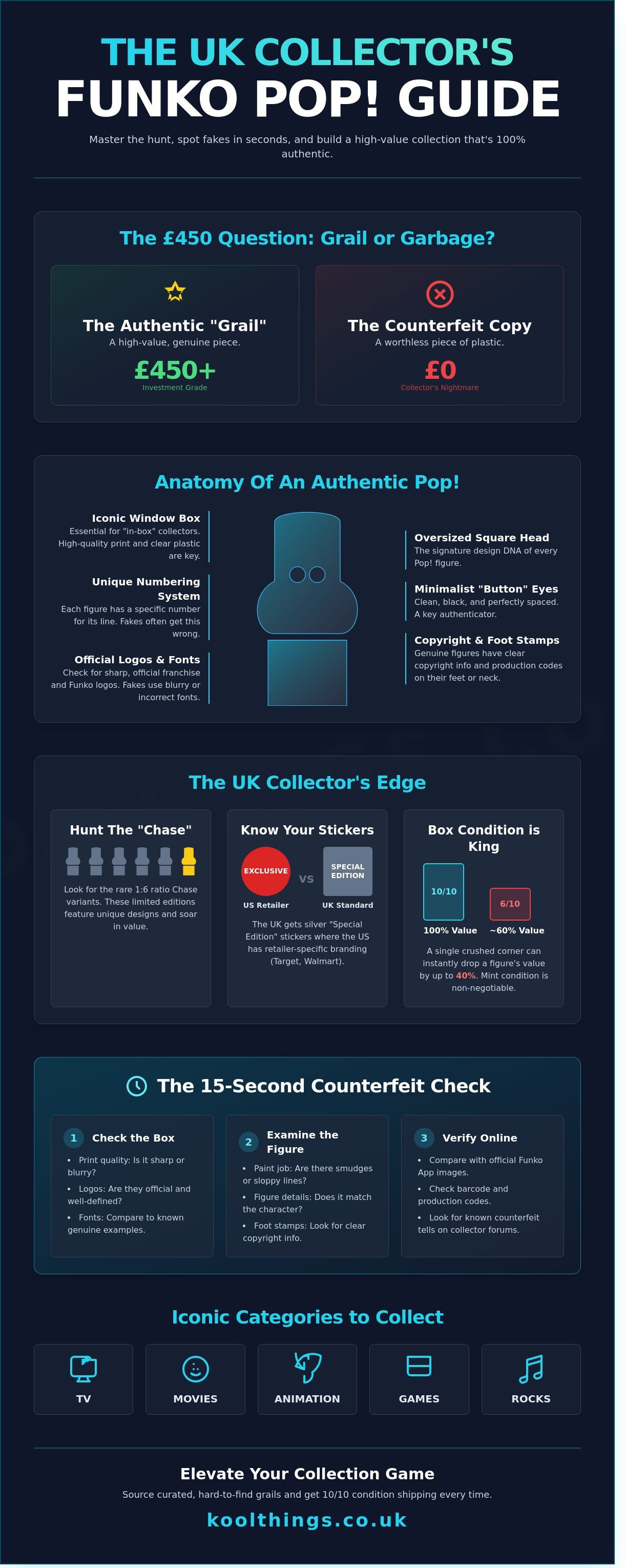 Funko Pop vinyl figures UK