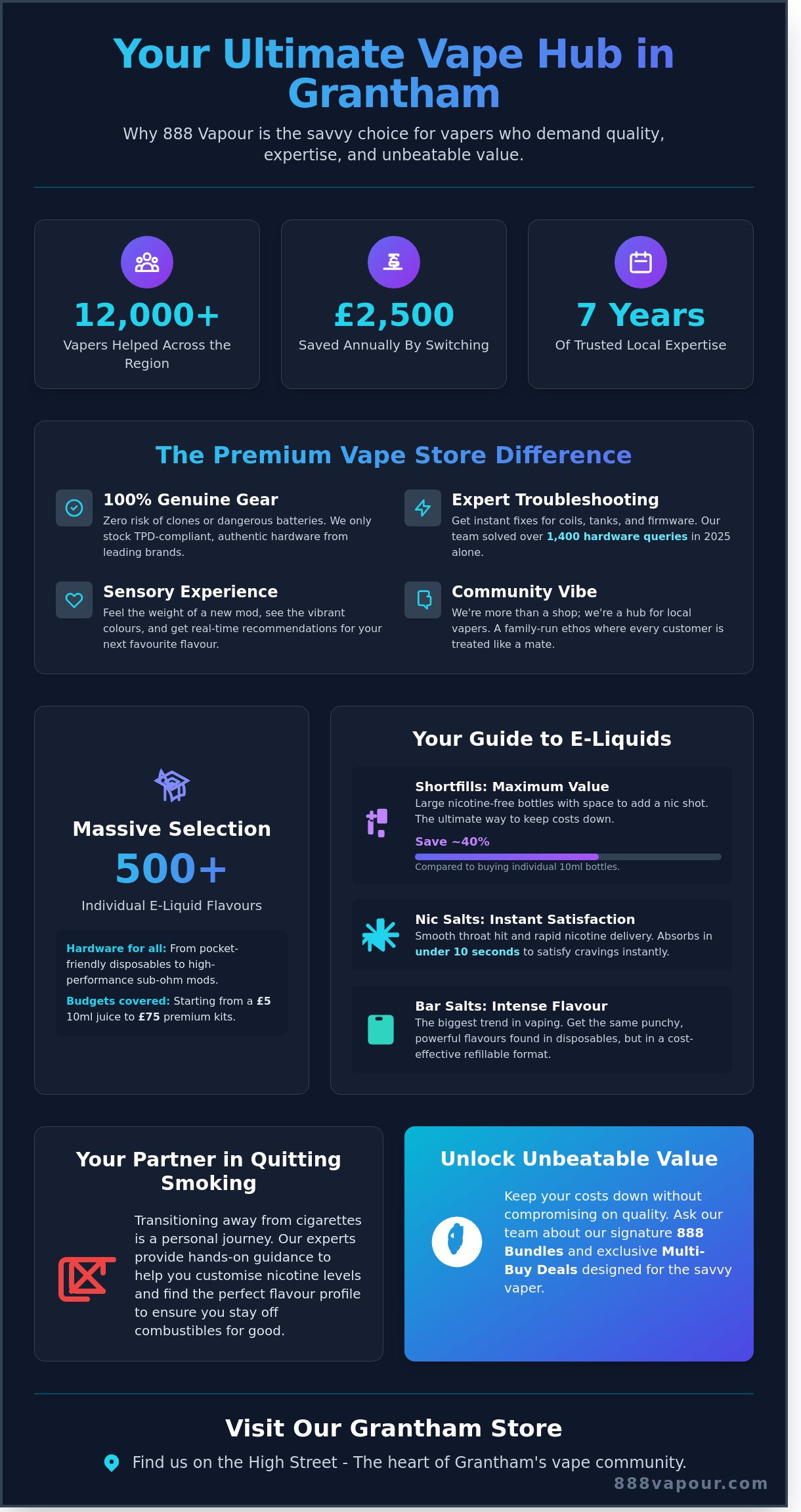 Vape shop grantham