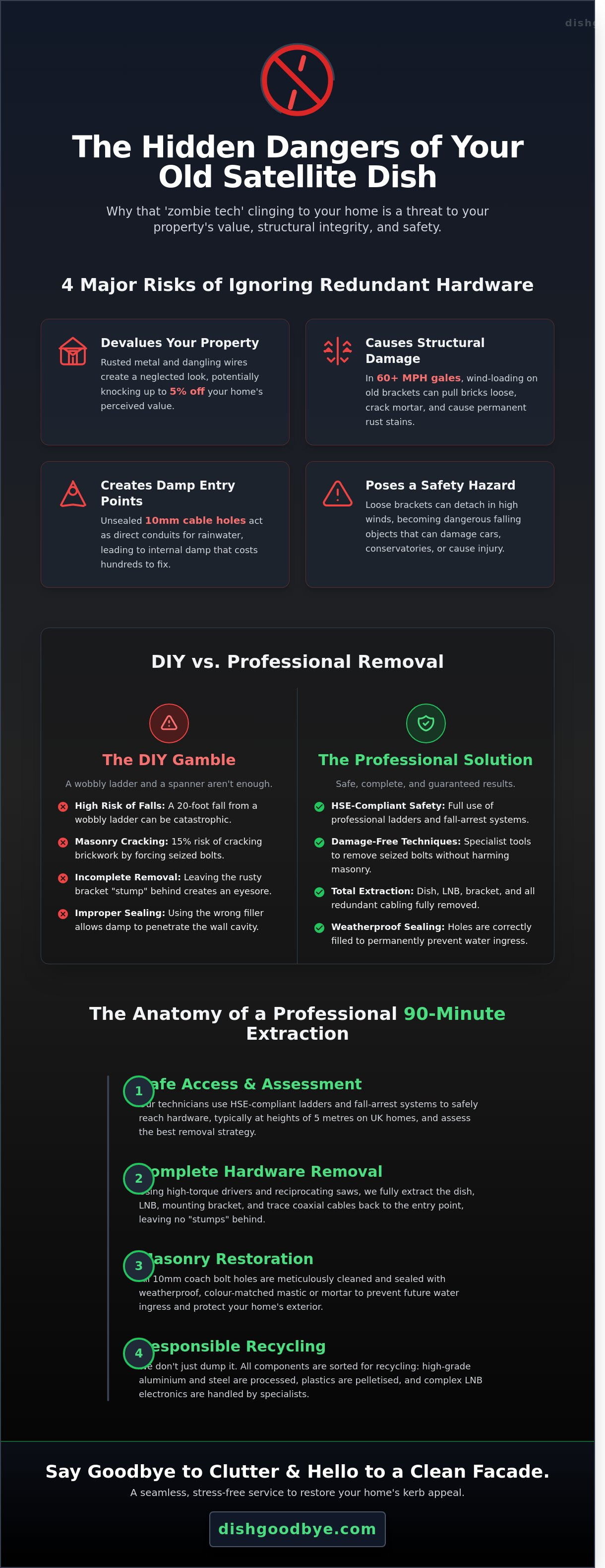 Professional dish removal service