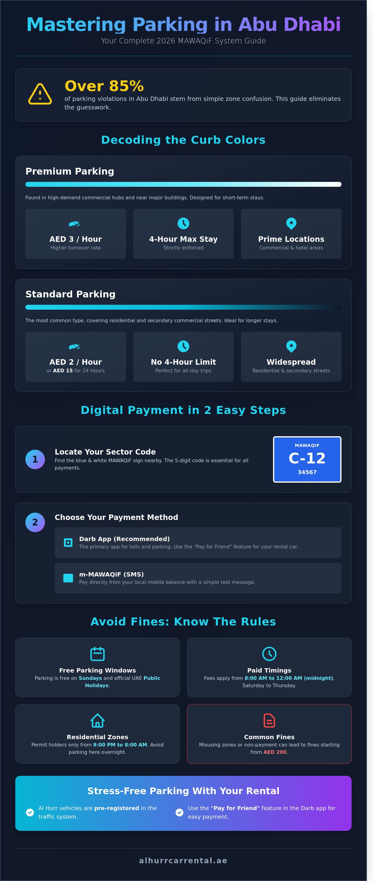 Parking in abu dhabi