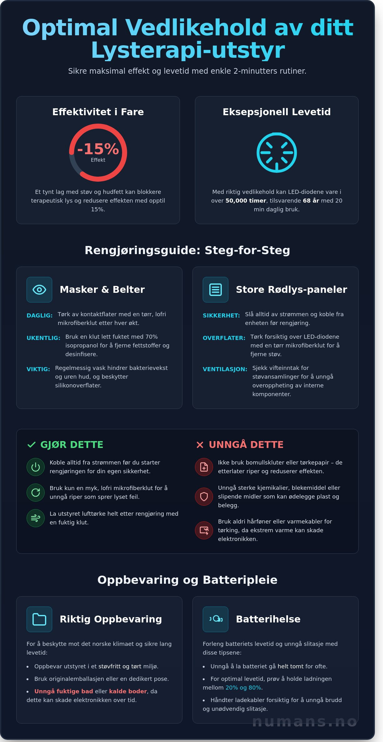 Vedlikehold lysterapi