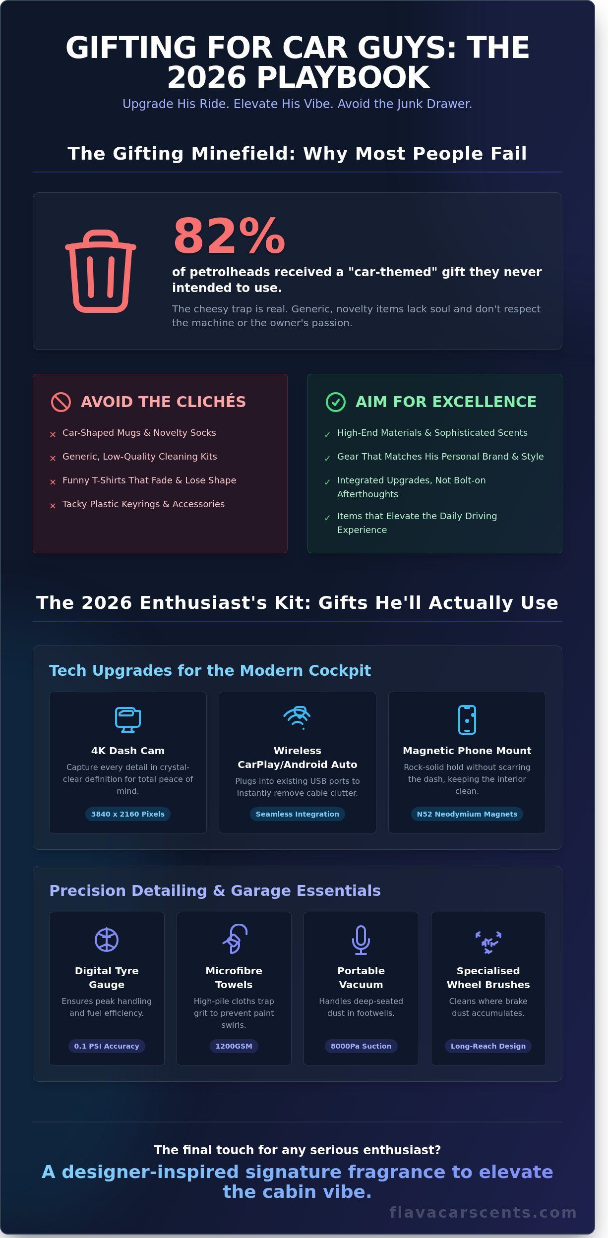 Gifts for car guys