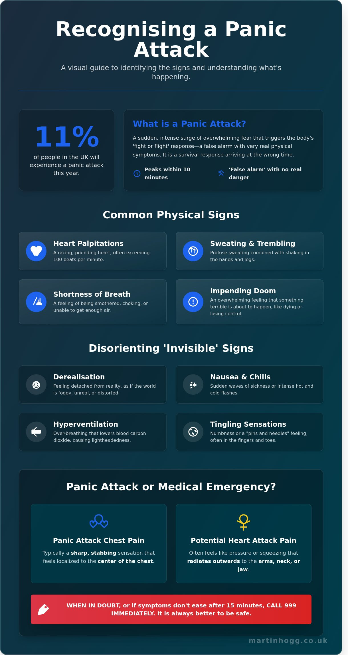 How to help someone with a panic attack