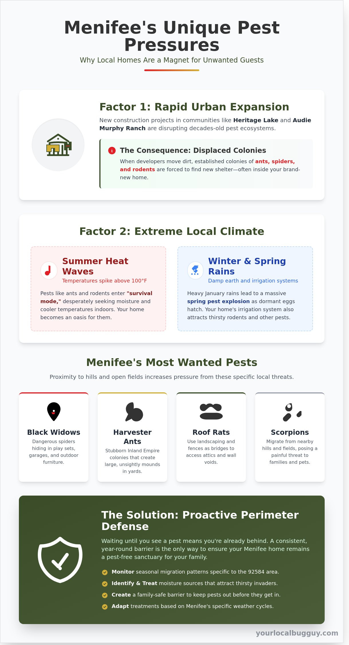 Pest control menifee