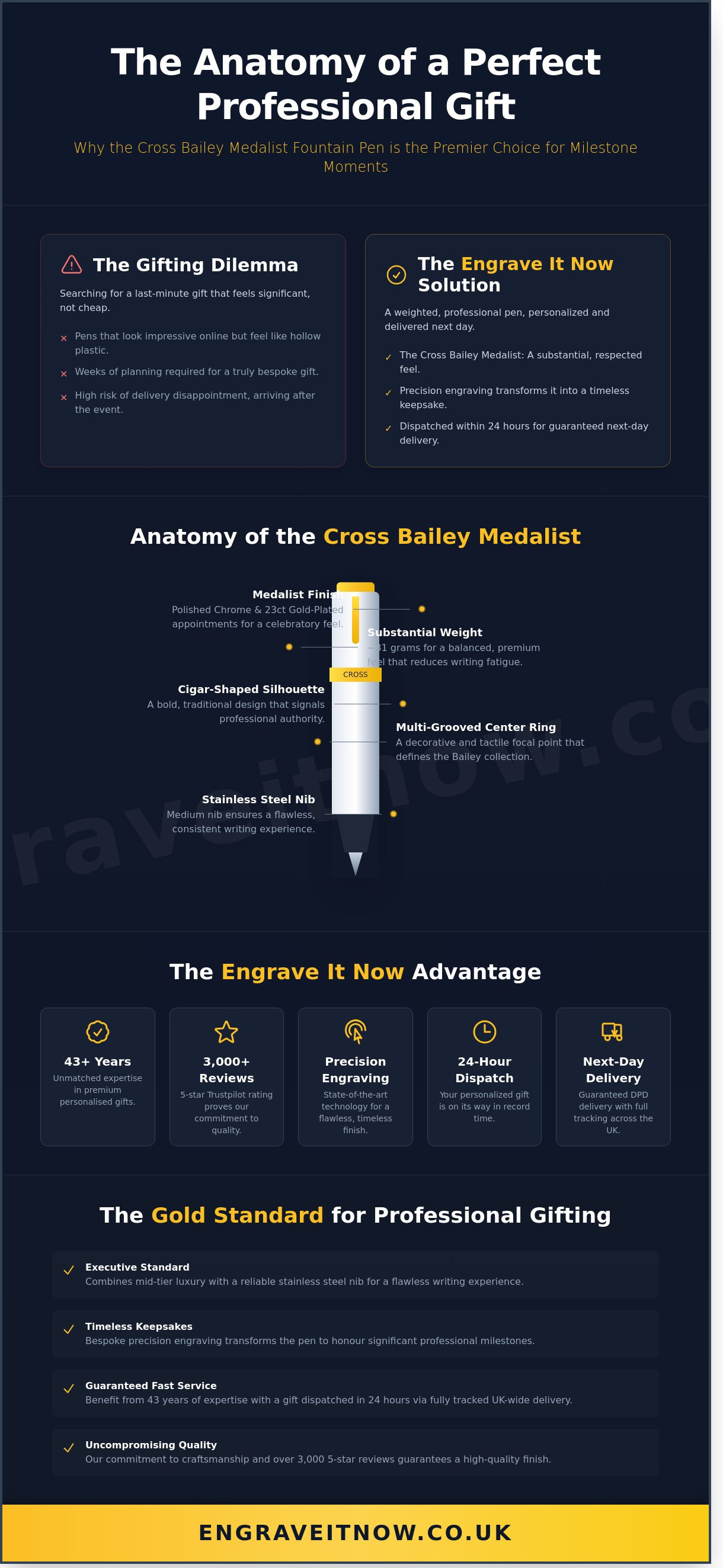 Cross Bailey Medalist Fountain Pens