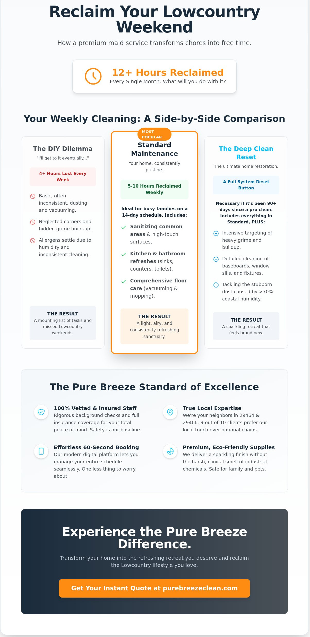 Maid service mount pleasant sc