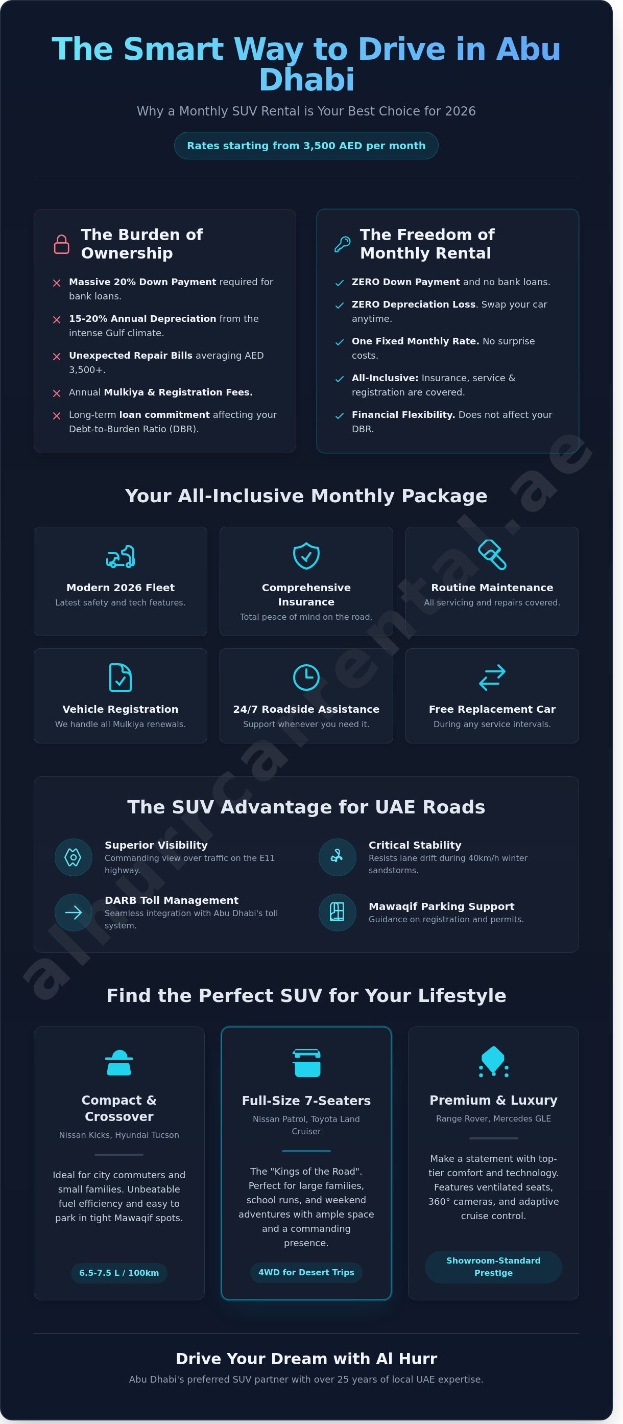 Suv for rent in abu dhabi monthly