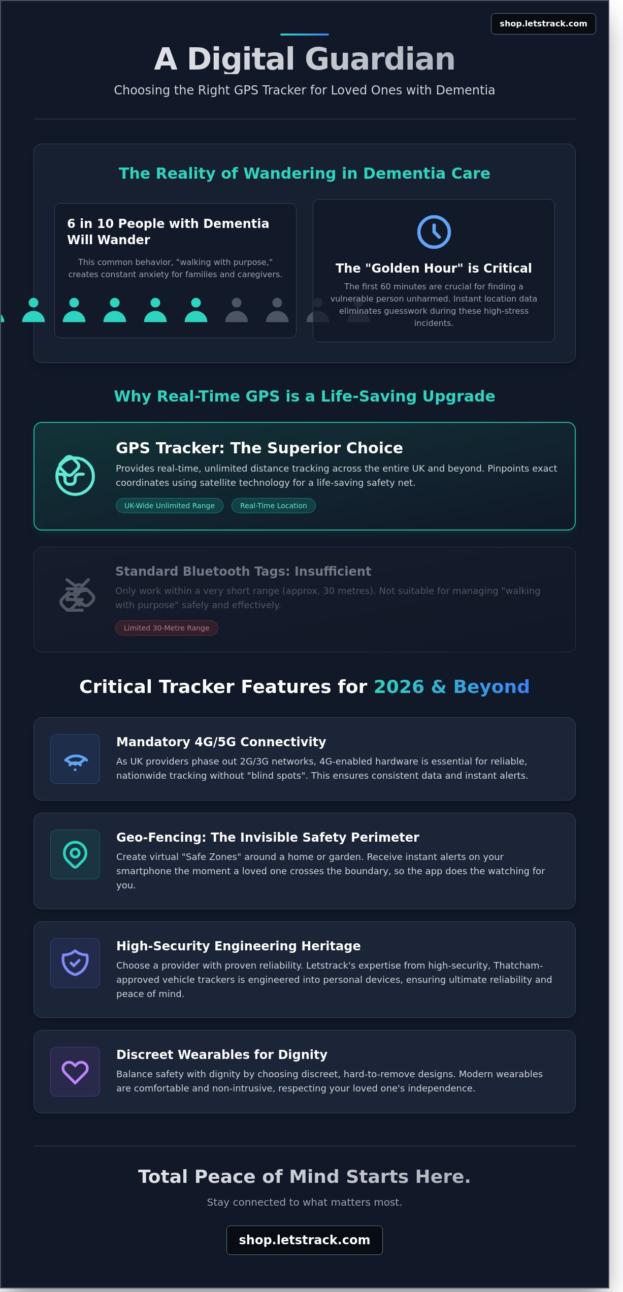 Thatcham approved tracker