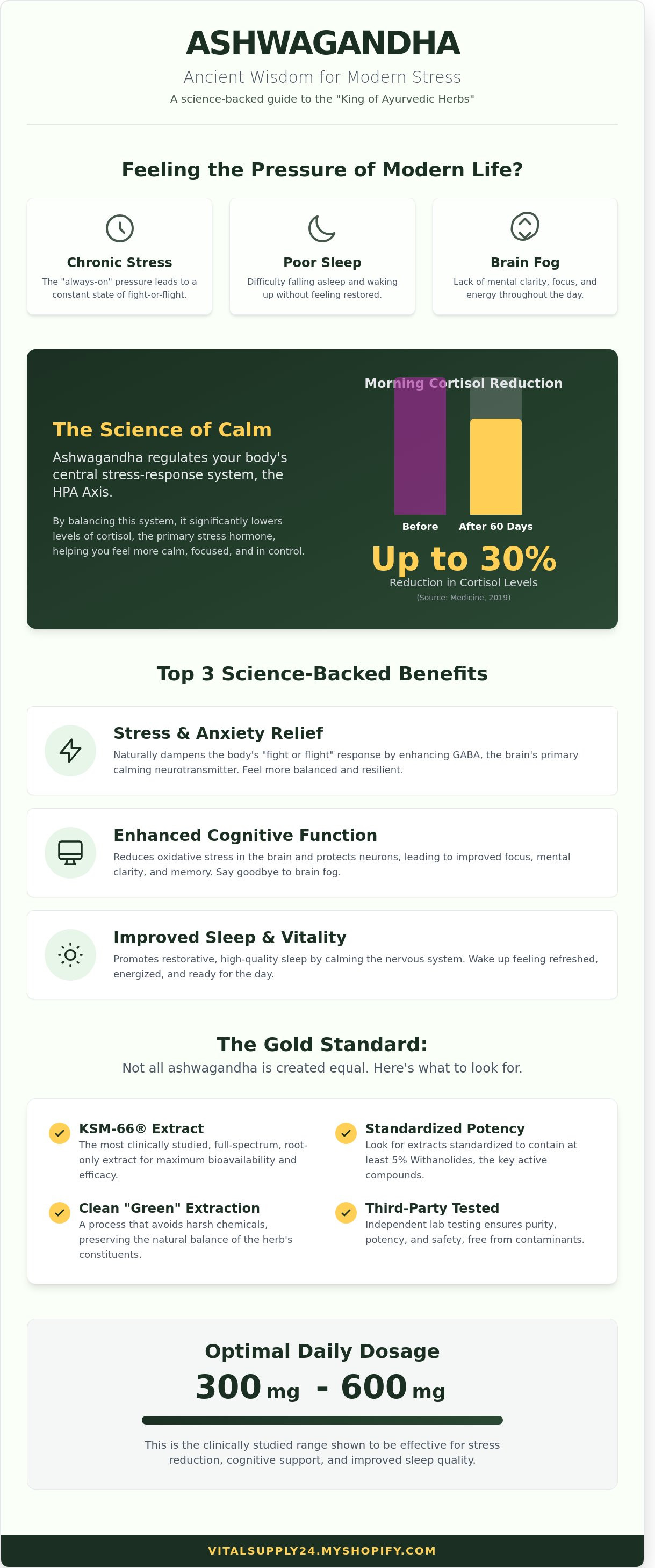 Ashwagandha benefits