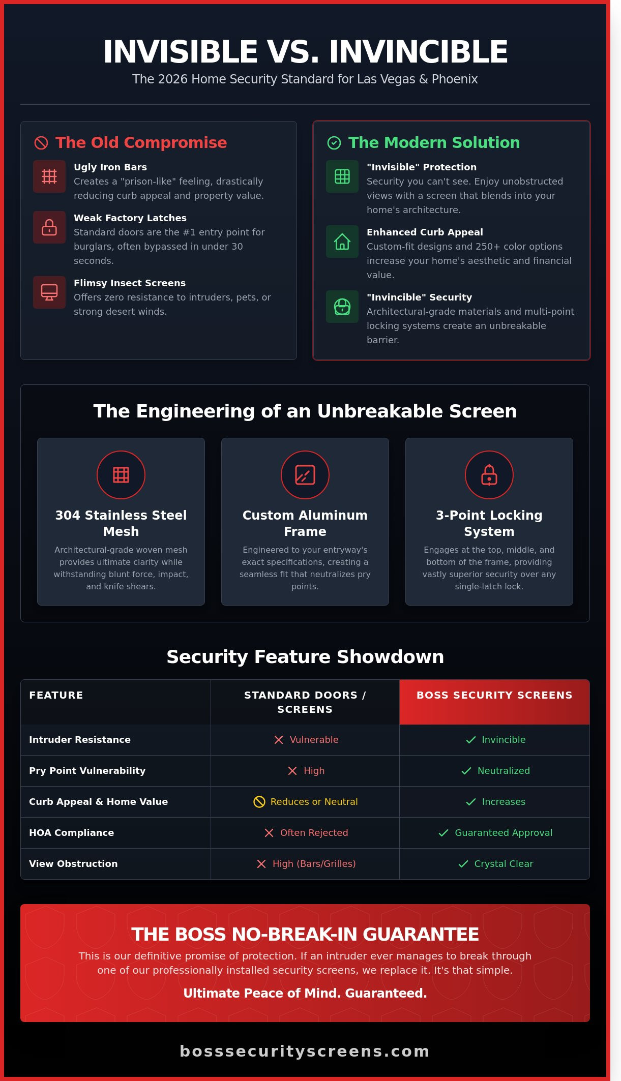 Custom security screen doors