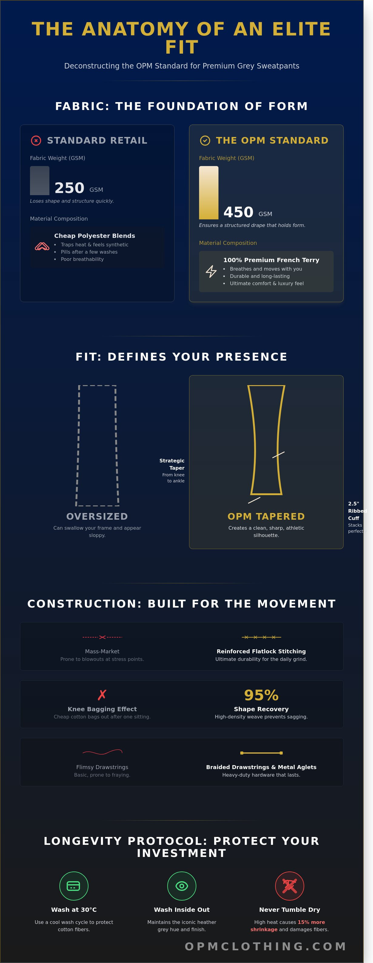 Guys with grey sweatpants