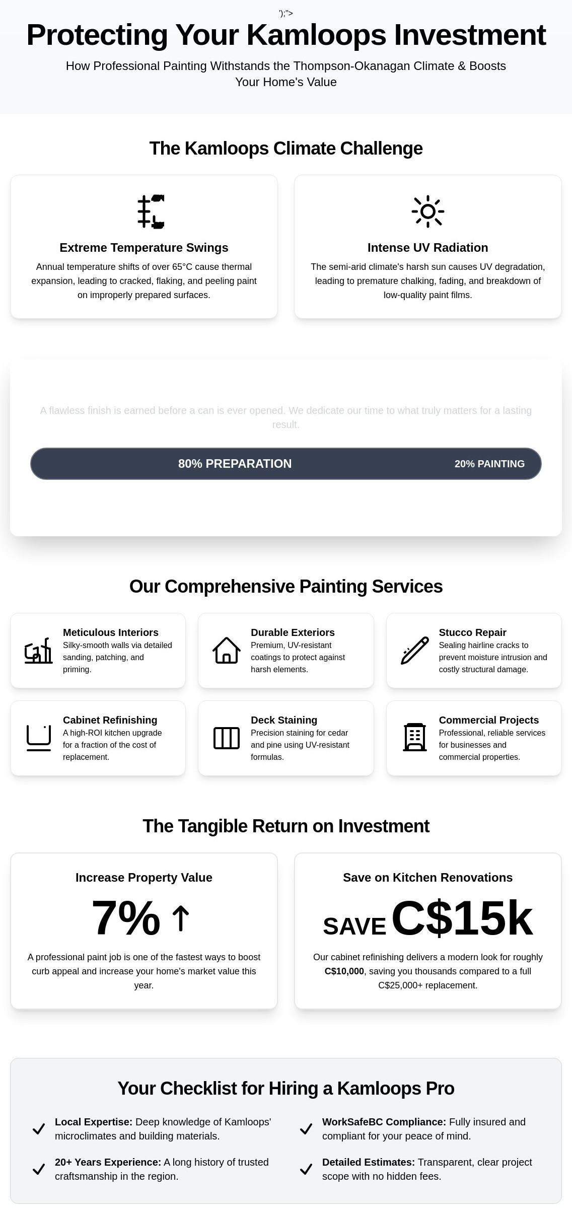 Painters Kamloops