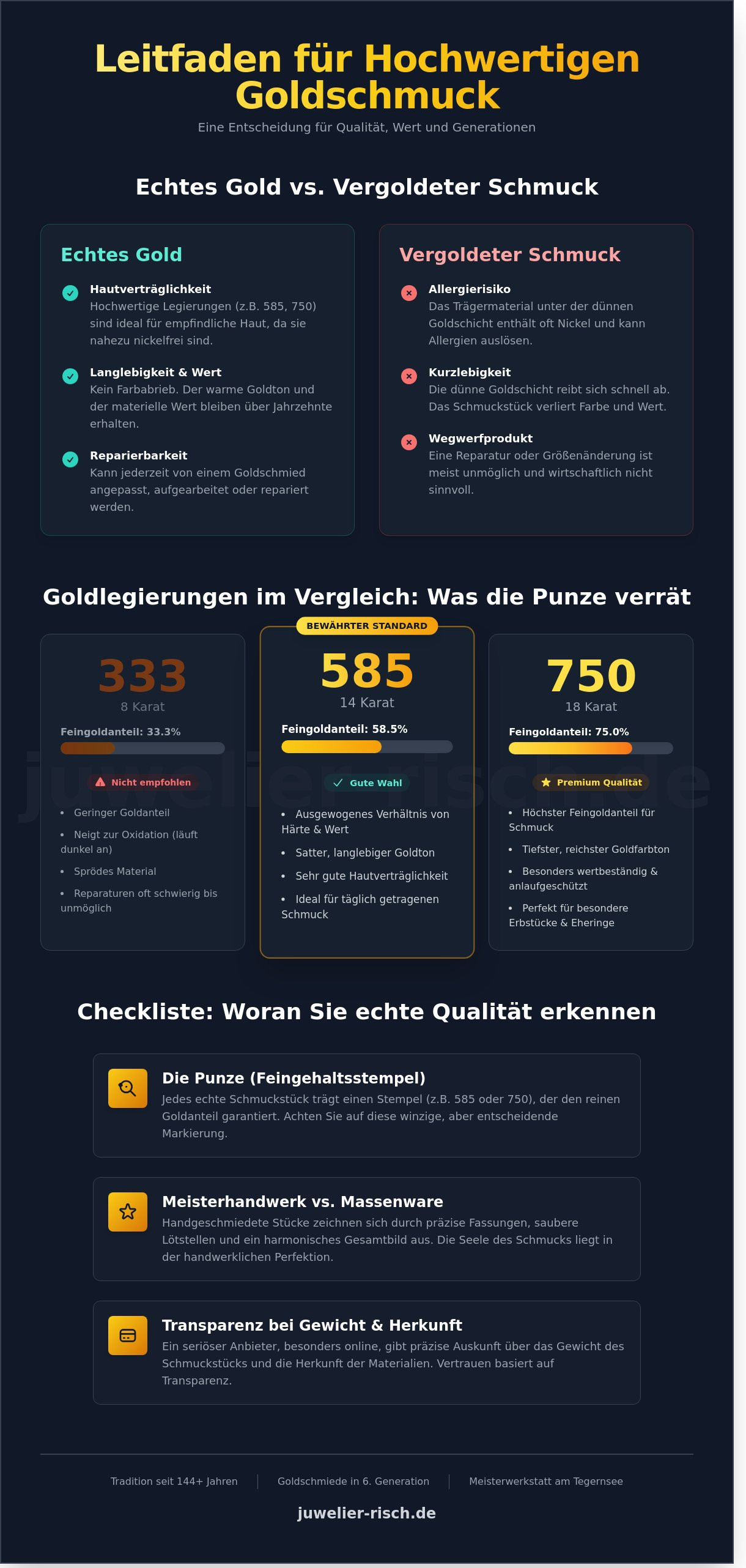 Goldschmuck kaufen